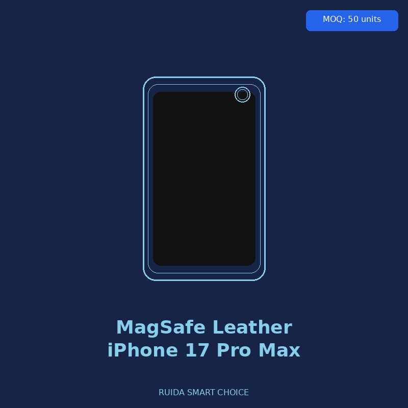 MagSafe Leather Case for iPhone 17 Pro Max — Navy Blue - Wholesale Phone Case by Ruida Smart Choice