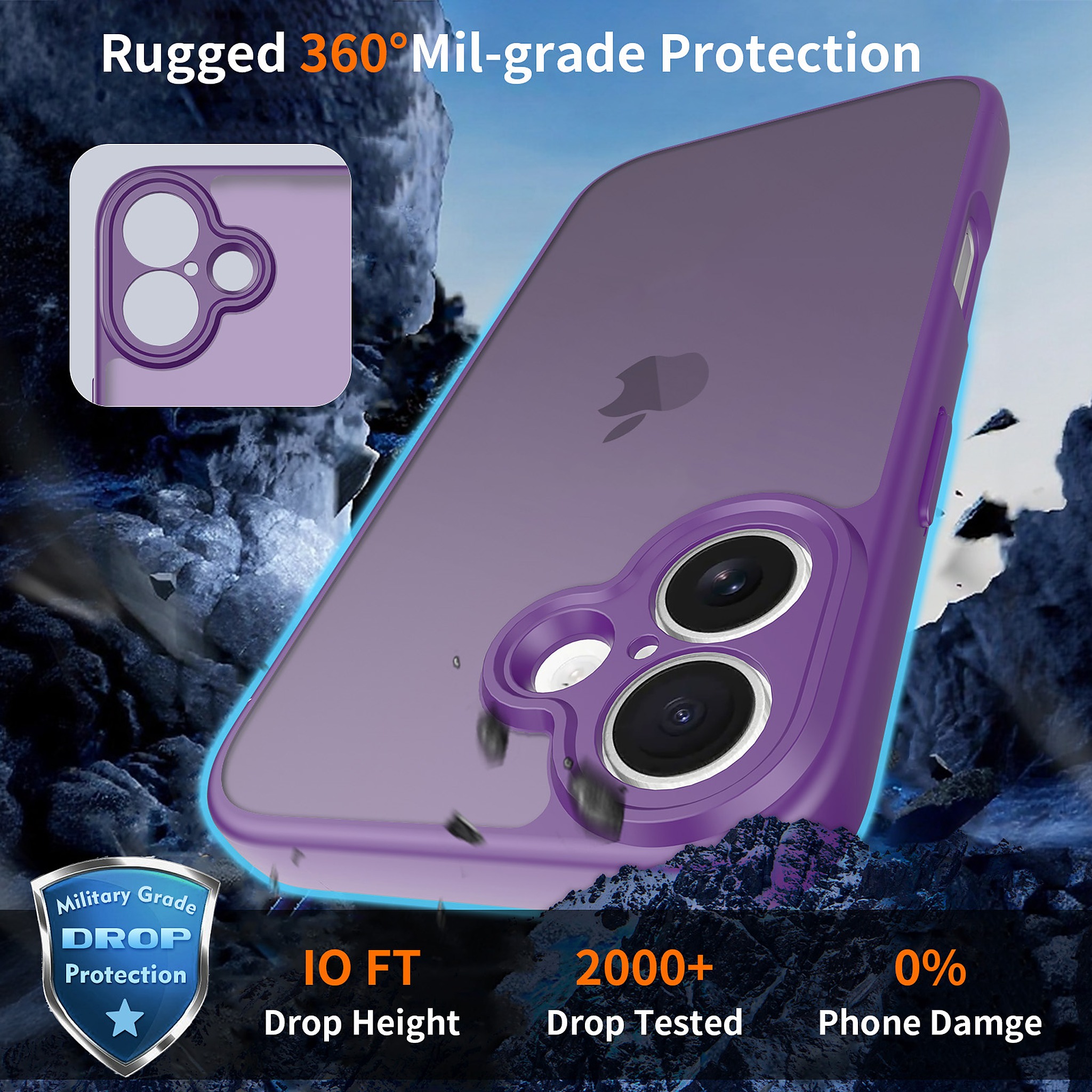 SendaFit Precise-Cutout Matte Skin-Feel Case for iPhone 16 detail 12