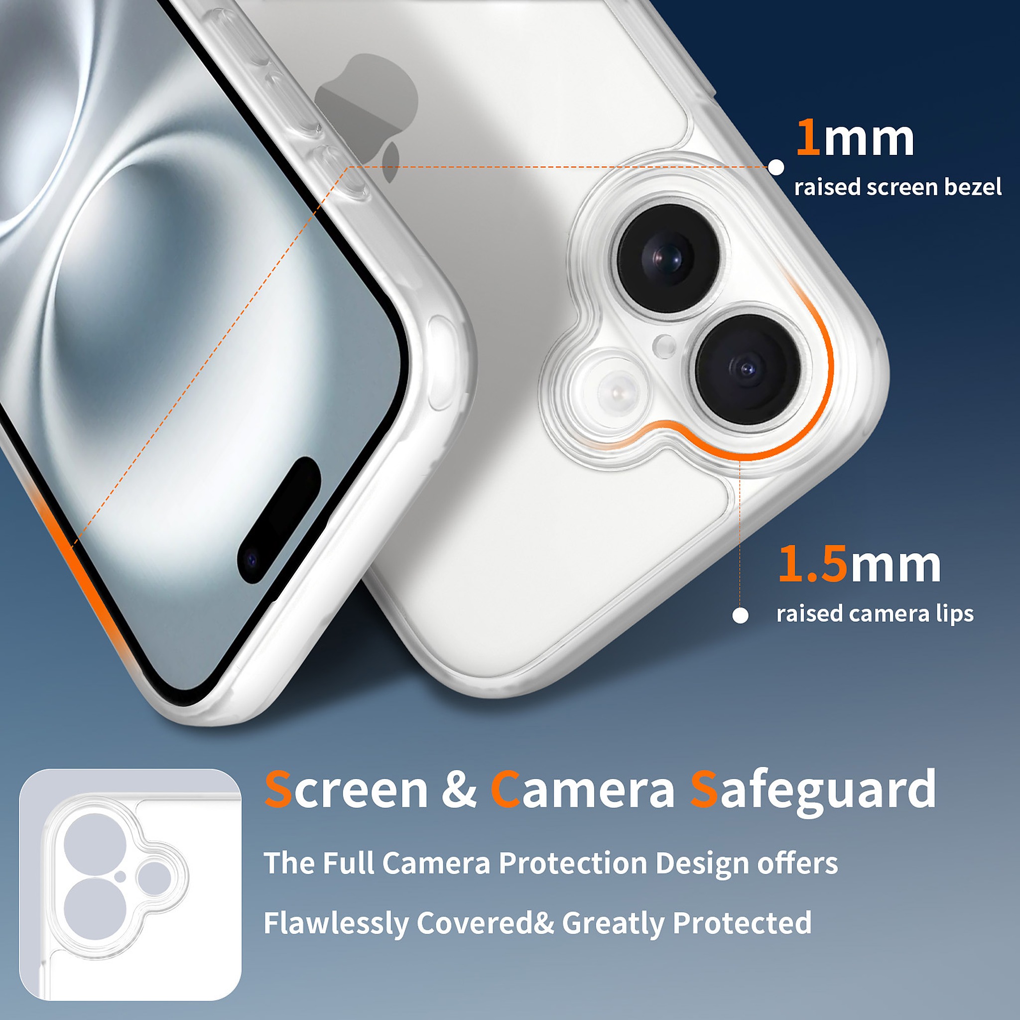 SendaFit Precise-Cutout Matte Skin-Feel Case for iPhone 16 detail 2