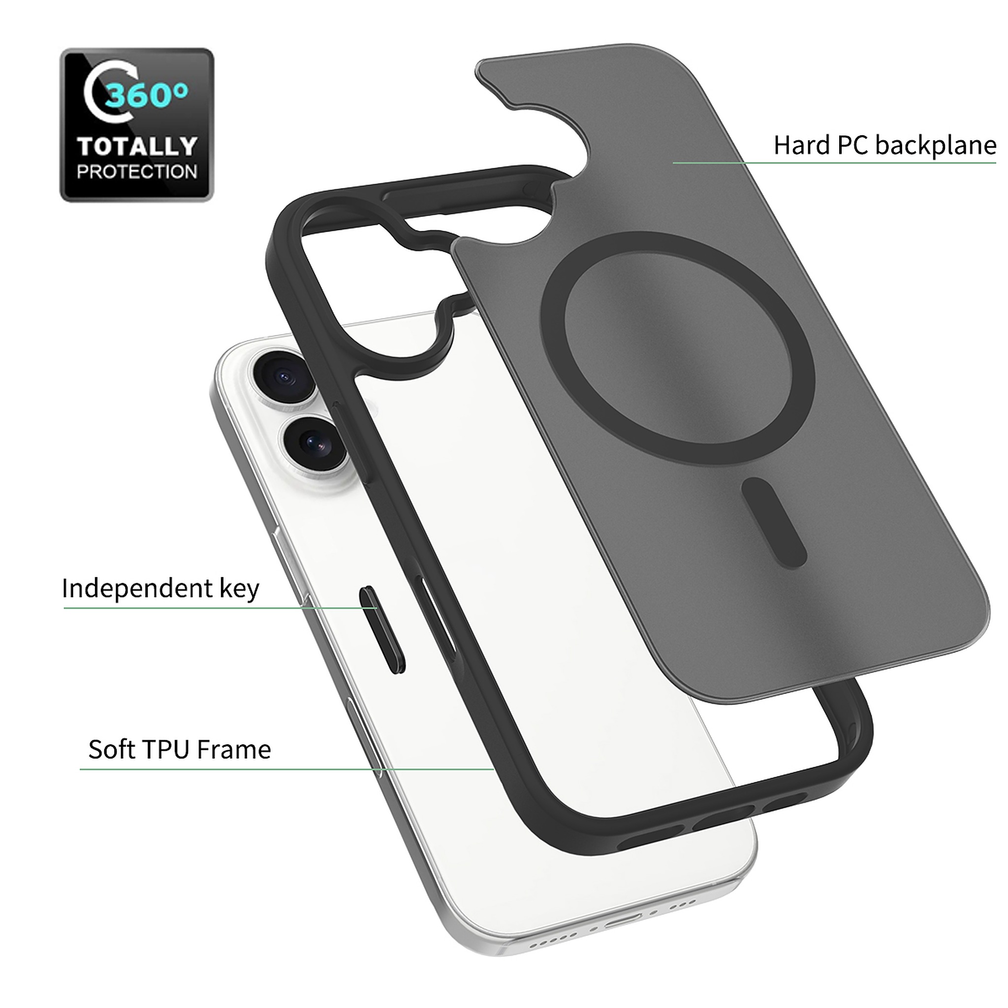 SendaFit Matte Skin-Feel Camera-Button Two-in-One MagSafe Case for iPhone 16 detail 4