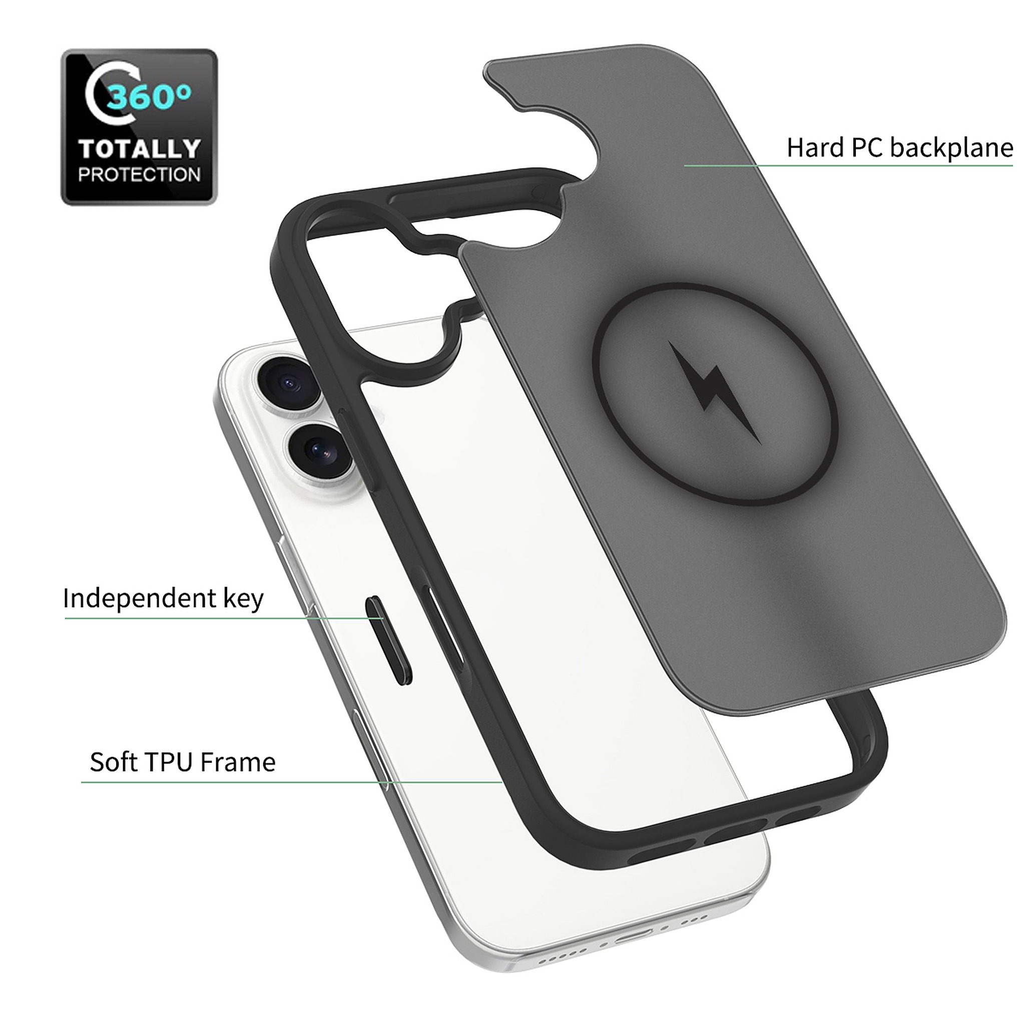 SendaFit Matte Skin-Feel Camera-Button Two-in-One MagSafe Case for iPhone 16 detail 8