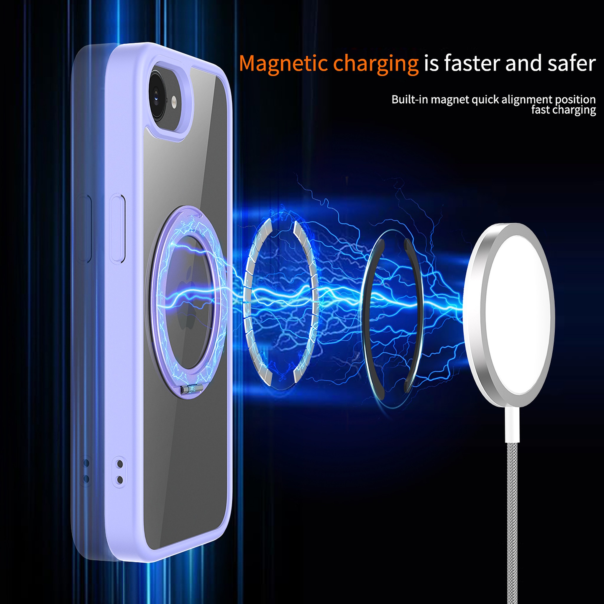 SendaFit Clear 360° Stand Case for iPhone 16e detail 5