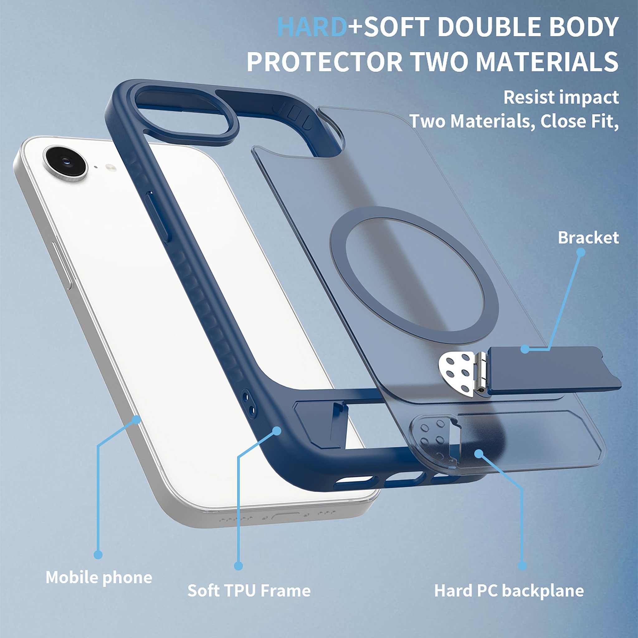SendaFit Matte 45° Kickstand MagSafe Case for iPhone 16e detail 21