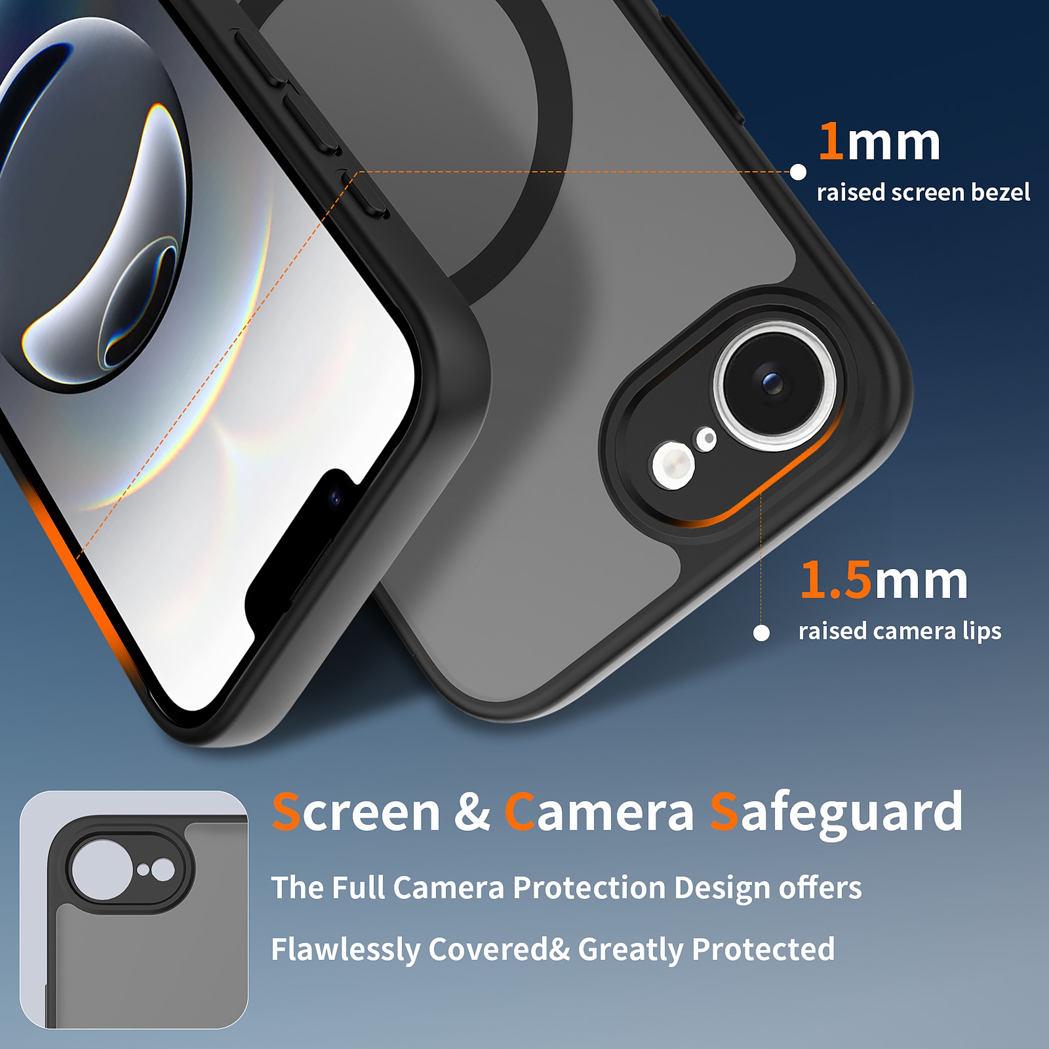 SendaFit Precise-Cutout Matte Skin-Feel MagSafe Case for iPhone 16e detail 1