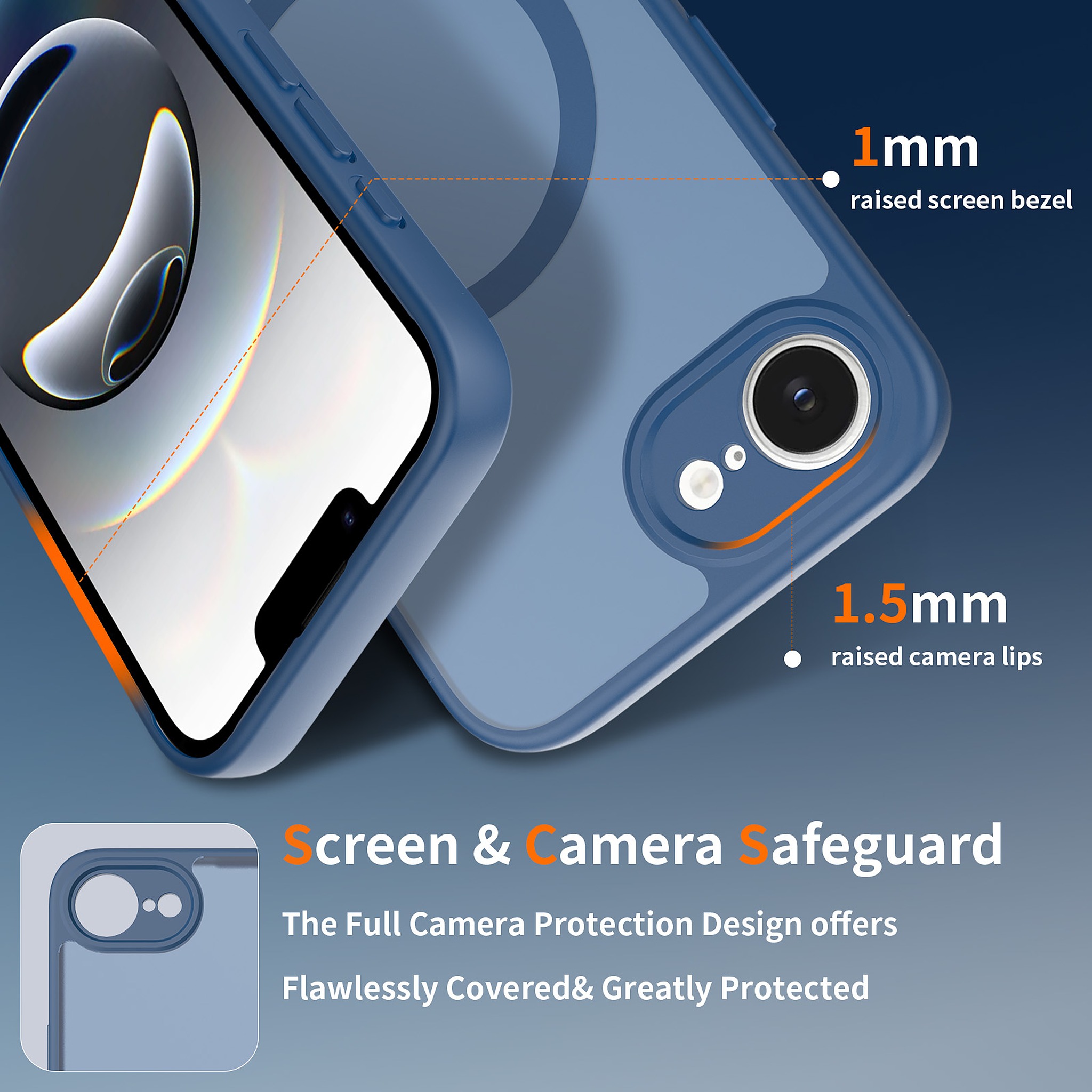 SendaFit Precise-Cutout Matte Skin-Feel MagSafe Case for iPhone 16e detail 4