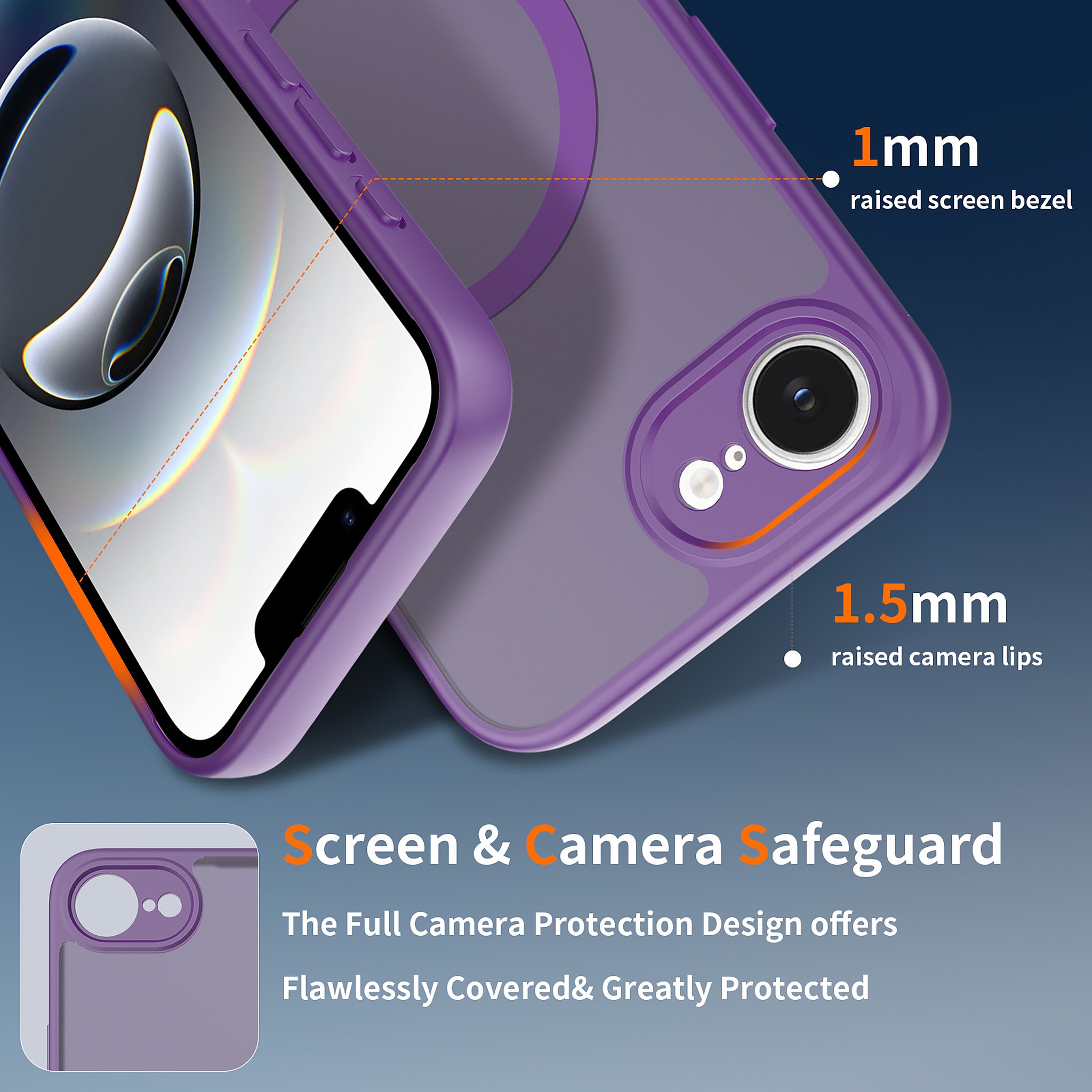 SendaFit Precise-Cutout Matte Skin-Feel MagSafe Case for iPhone 16e detail 5