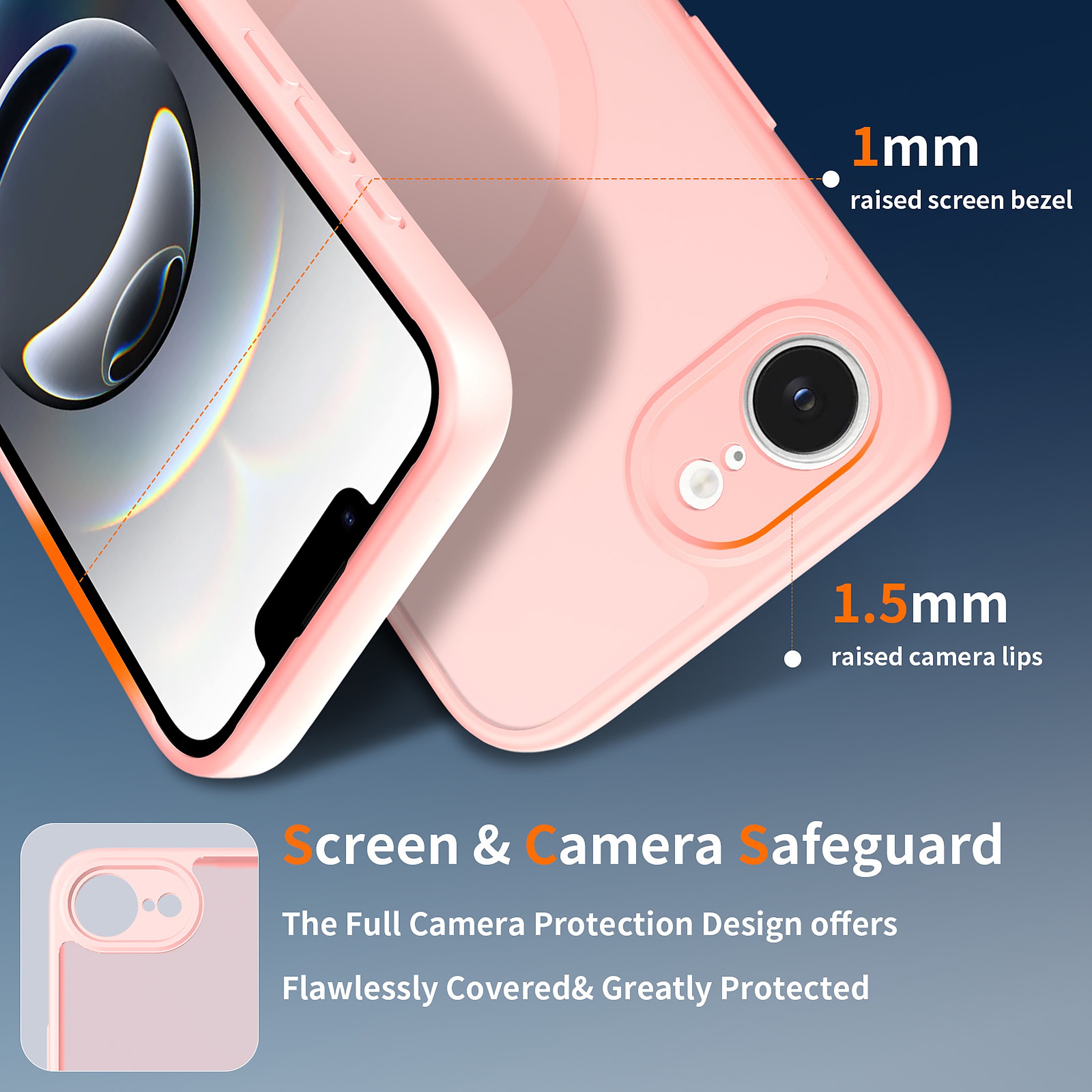 SendaFit Precise-Cutout Matte Skin-Feel MagSafe Case for iPhone 16e detail 7