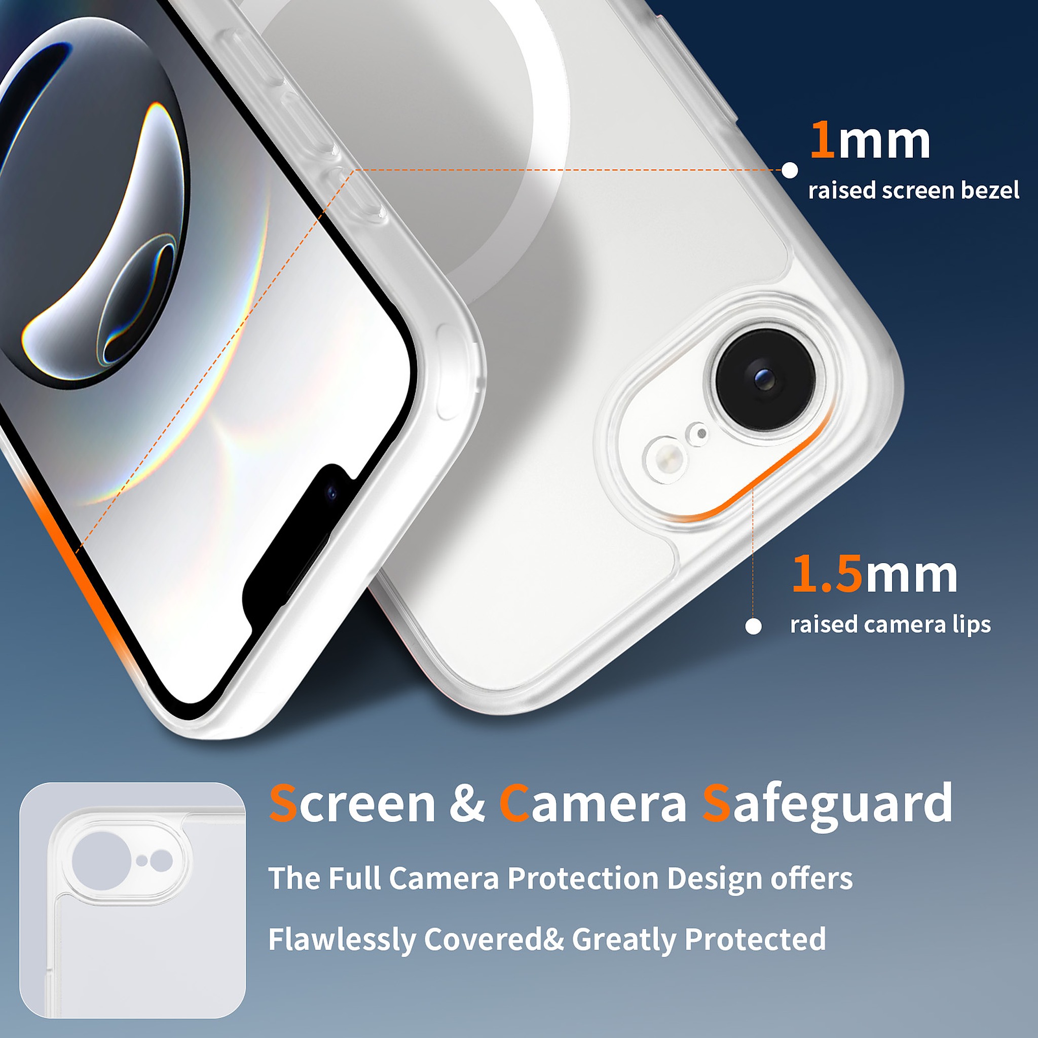 SendaFit Precise-Cutout Matte Skin-Feel MagSafe Case for iPhone 16e detail 8