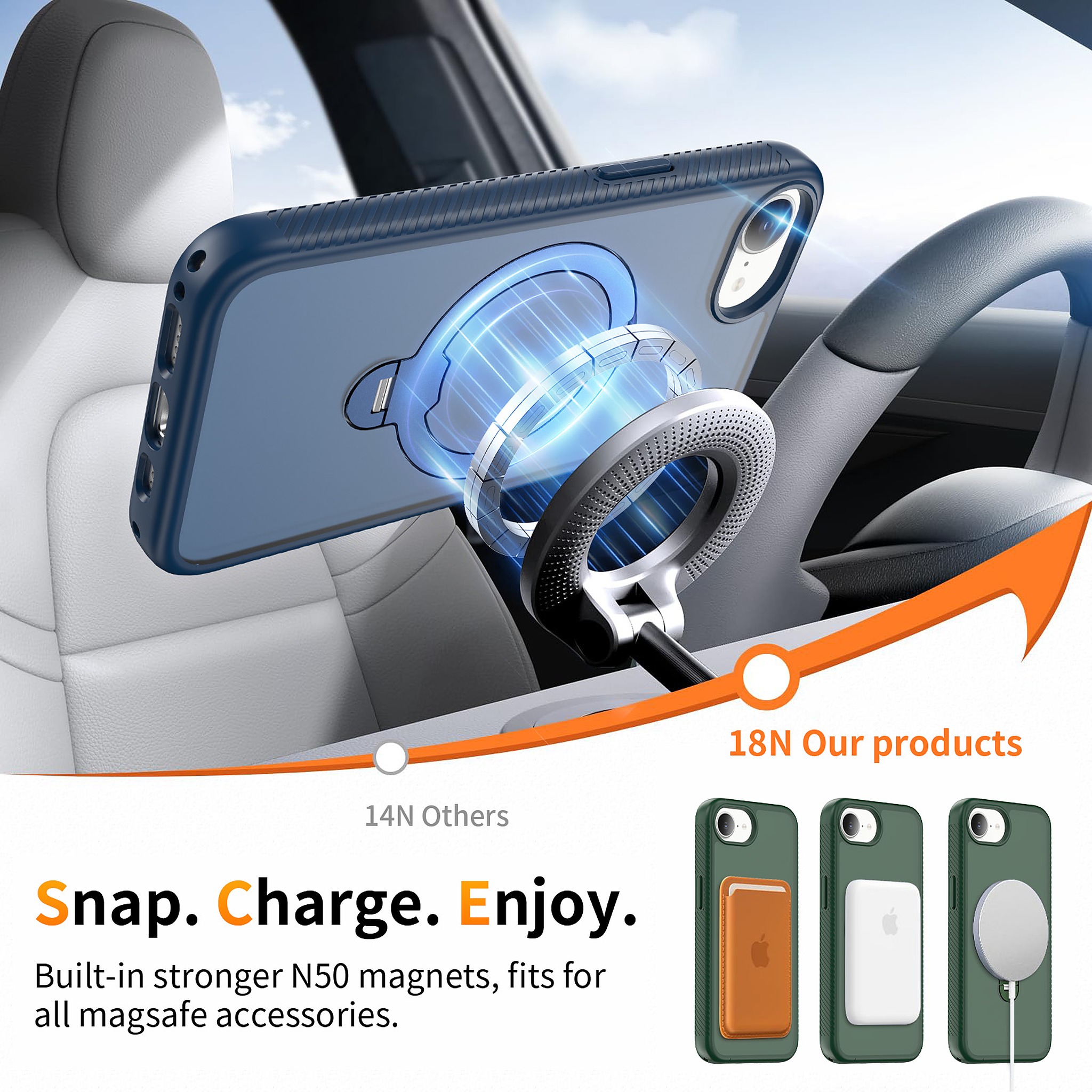 SendaFit 360° Full-Body Two-in-One Case for iPhone 16e detail 12