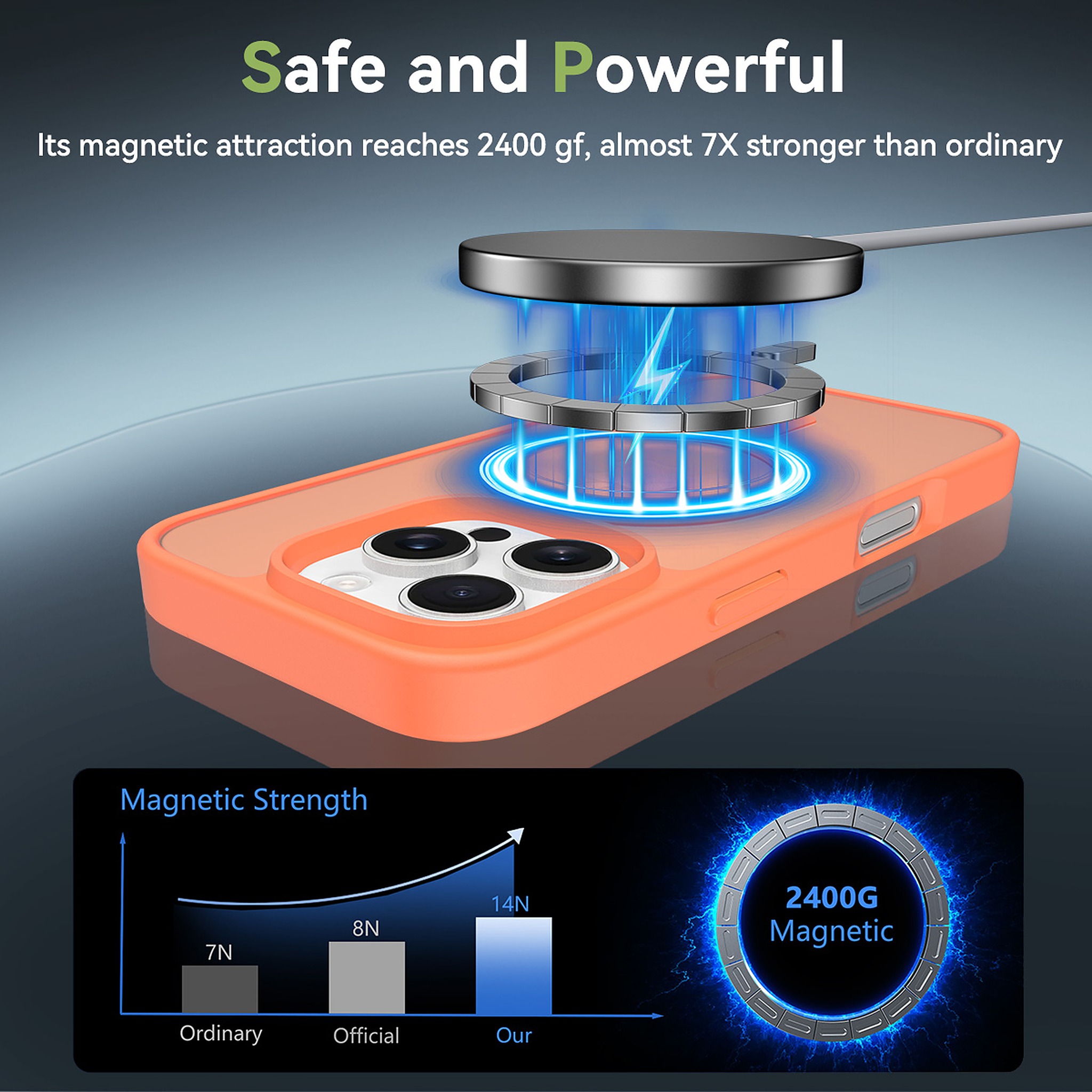 SendaFit Matte Skin-Feel Two-in-One MagSafe Case for iPhone 16 Pro (Orange Accent) detail 59