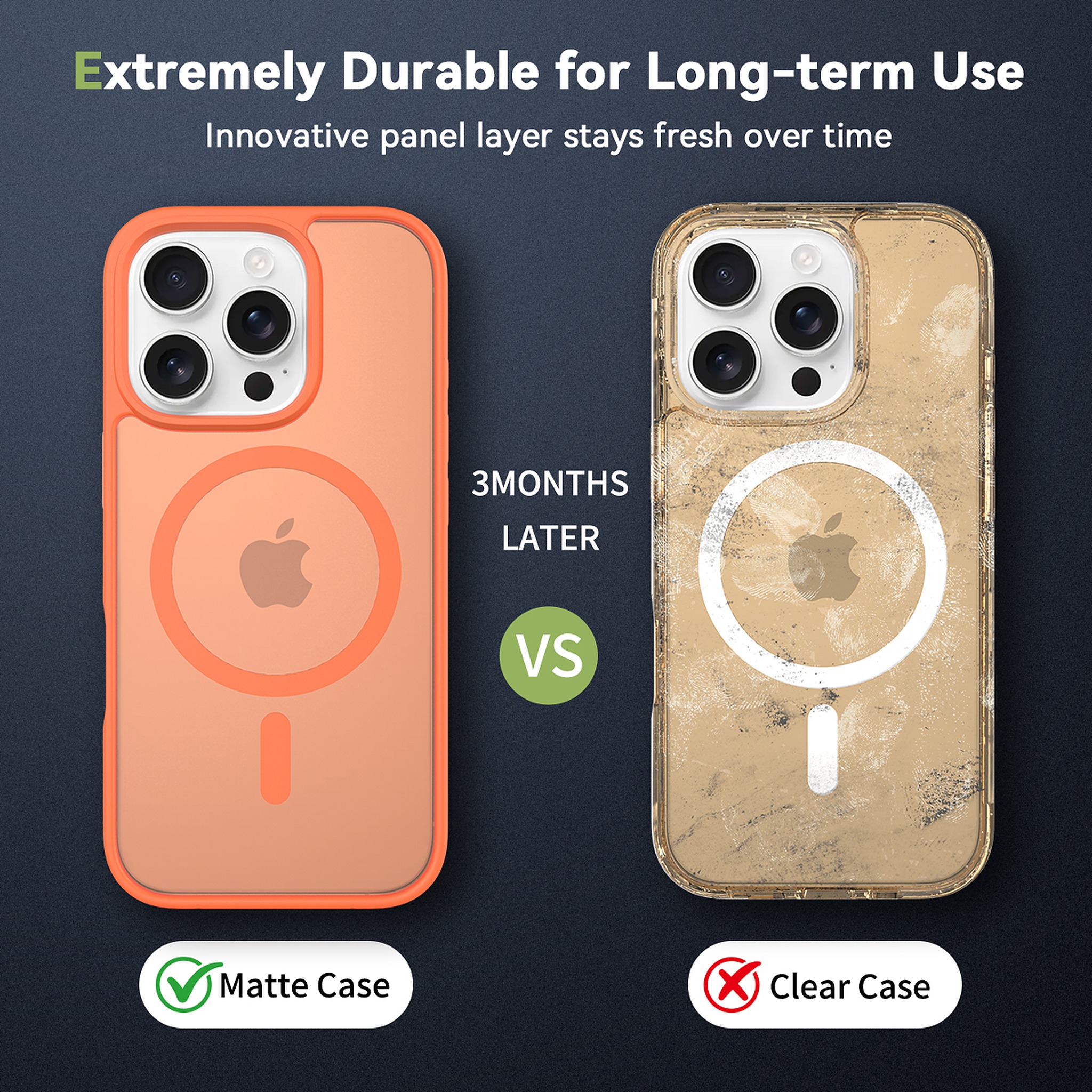 SendaFit Matte Skin-Feel Two-in-One MagSafe Case for iPhone 16 Pro (Orange Accent) detail 60