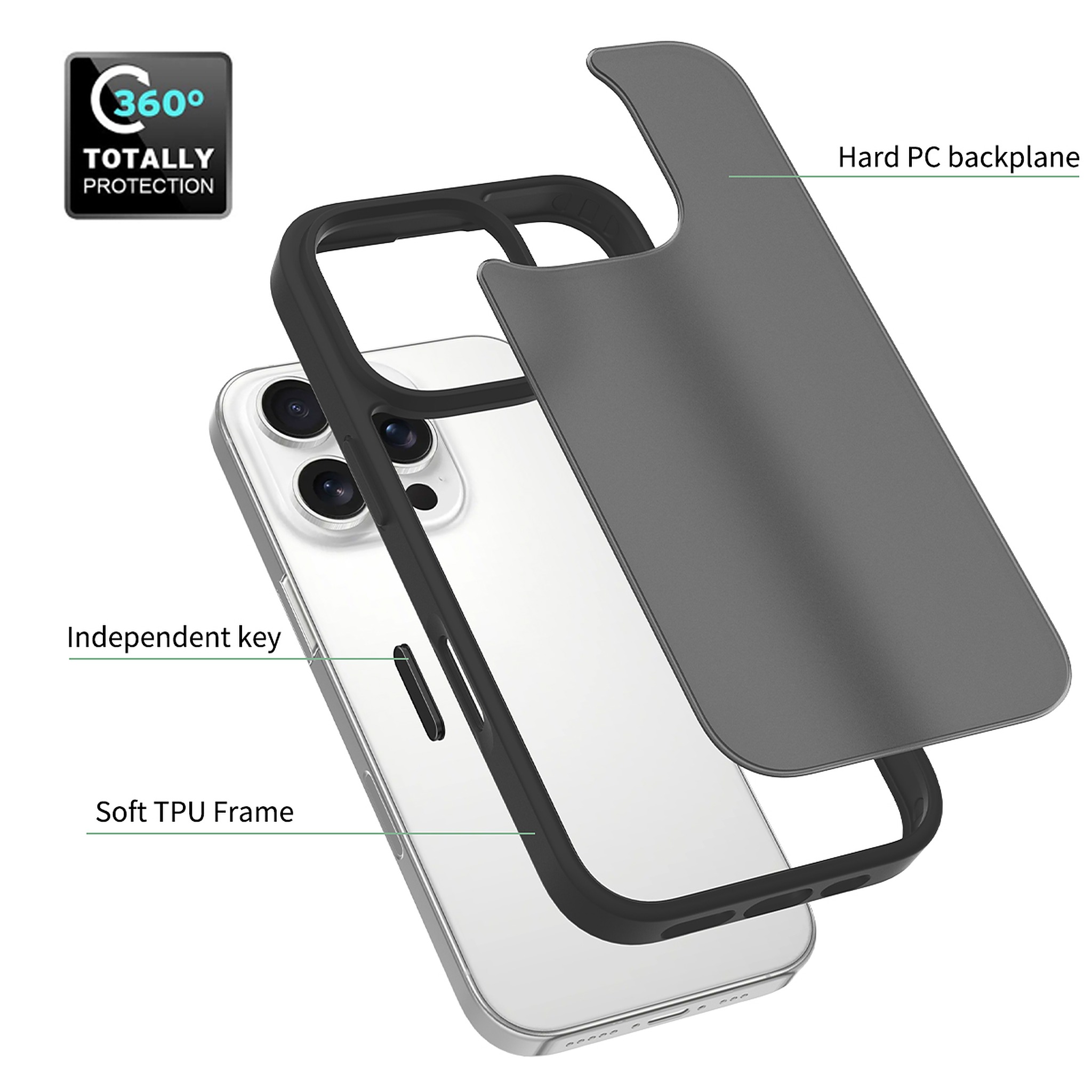 SendaFit Matte Skin-Feel Camera-Button Two-in-One Case for iPhone 16 Pro detail 2