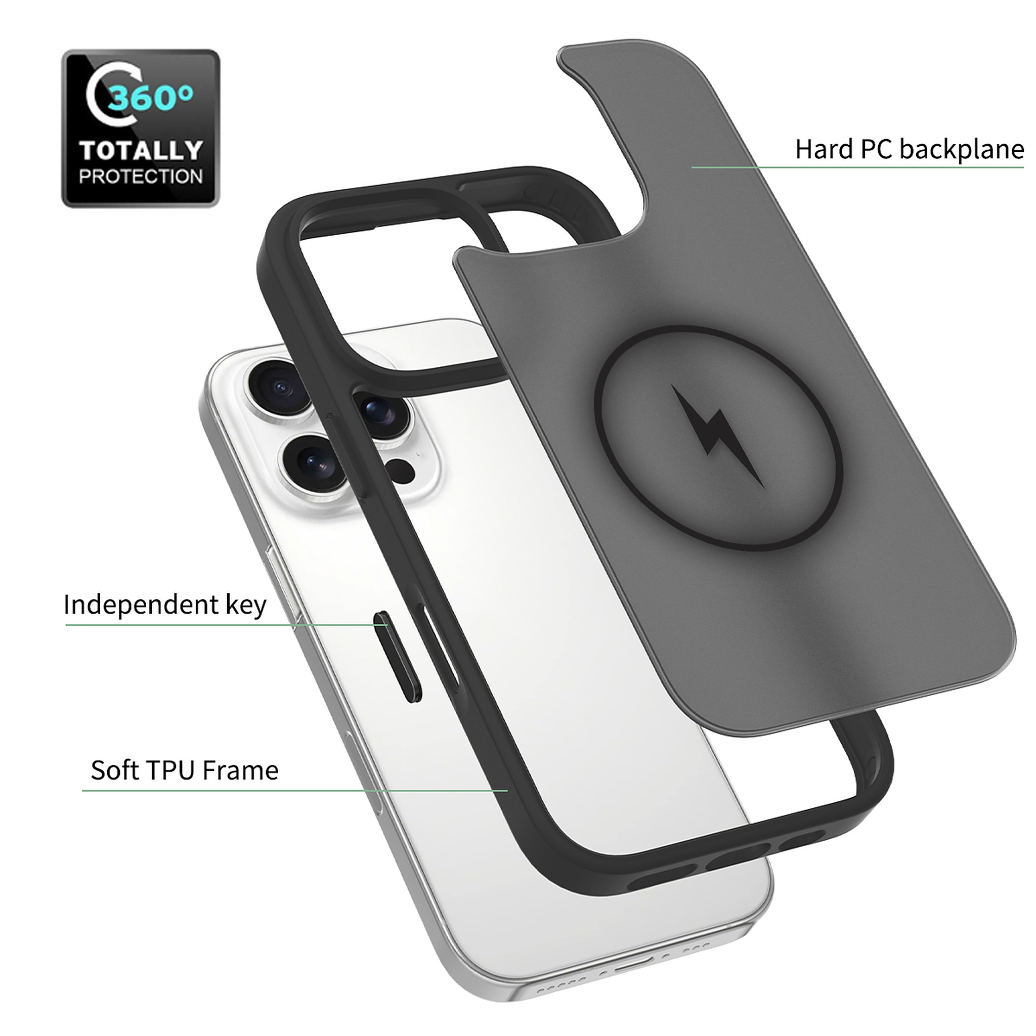 SendaFit Matte Skin-Feel Camera-Button Two-in-One MagSafe Case for iPhone 16 Pro detail 6