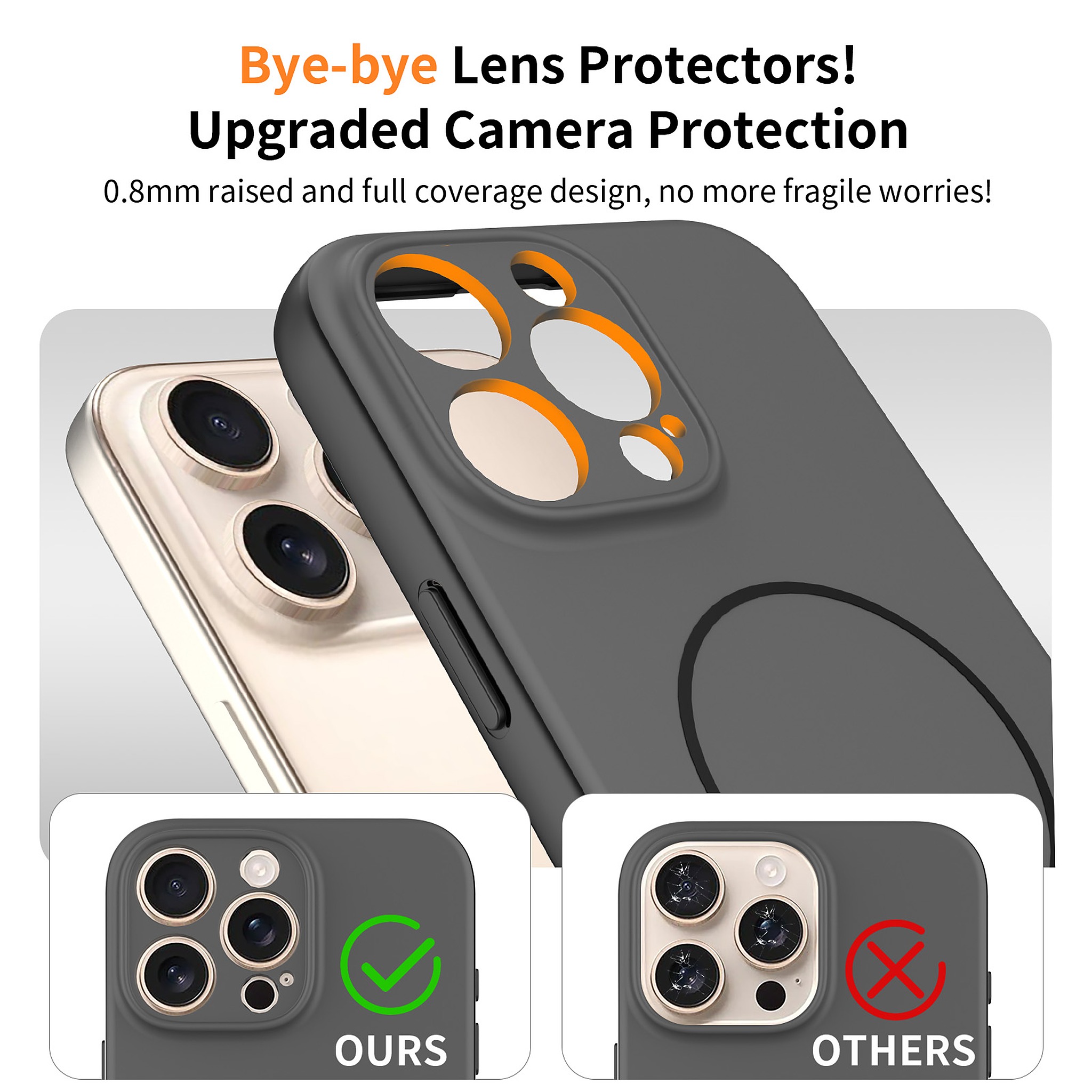 SendaFit Skin-Feel Two-in-One MagSafe Case for iPhone 16 Pro Max detail 16