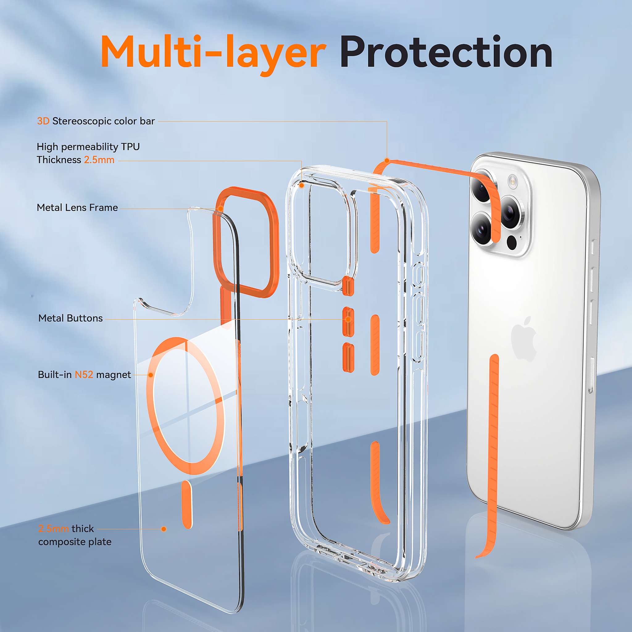 SendaFit Iridescent Two-Tone MagSafe Case for iPhone 16 Pro Max detail 14