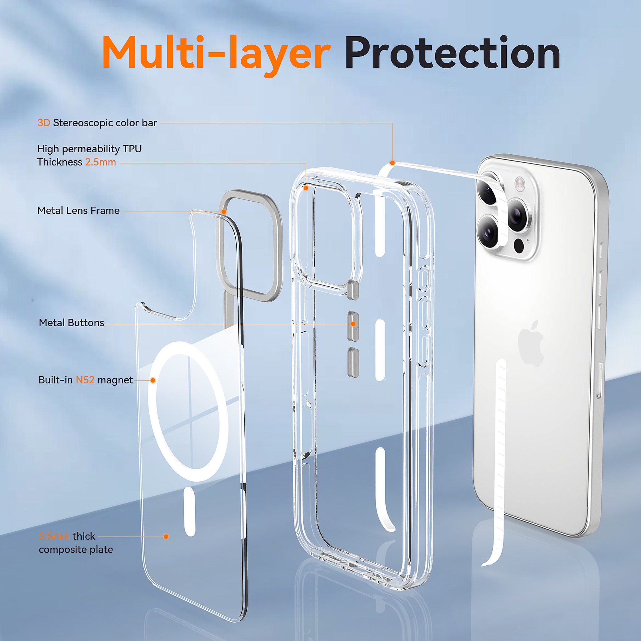 SendaFit Iridescent Two-Tone MagSafe Case for iPhone 16 Pro Max detail 26