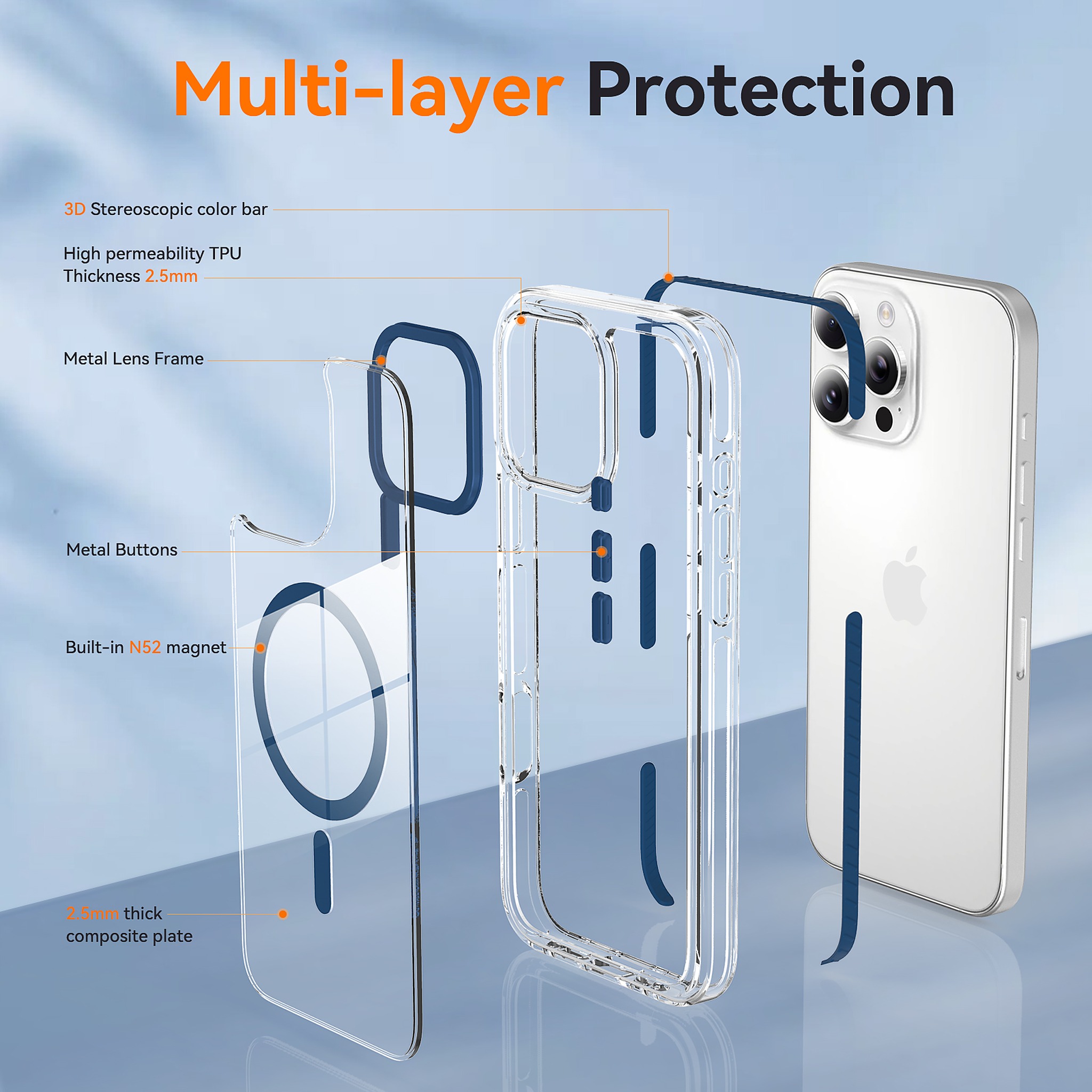 SendaFit Iridescent Two-Tone MagSafe Case for iPhone 16 Pro Max detail 4