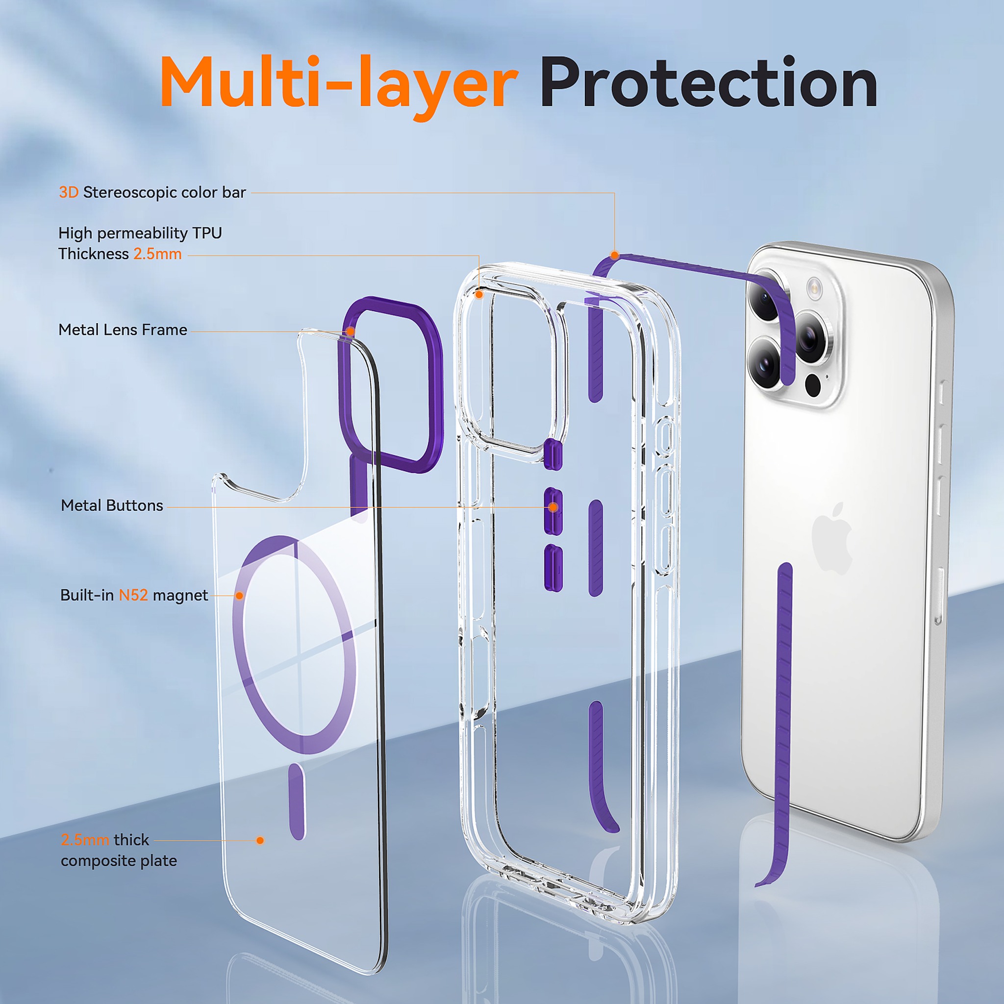 SendaFit Iridescent Two-Tone MagSafe Case for iPhone 16 Pro Max detail 9