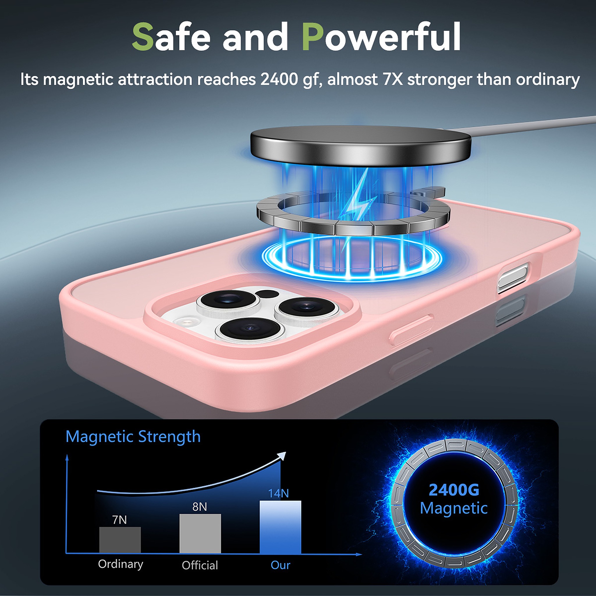SendaFit Matte Skin-Feel Two-in-One MagSafe Case for iPhone 16 Pro Max detail 14