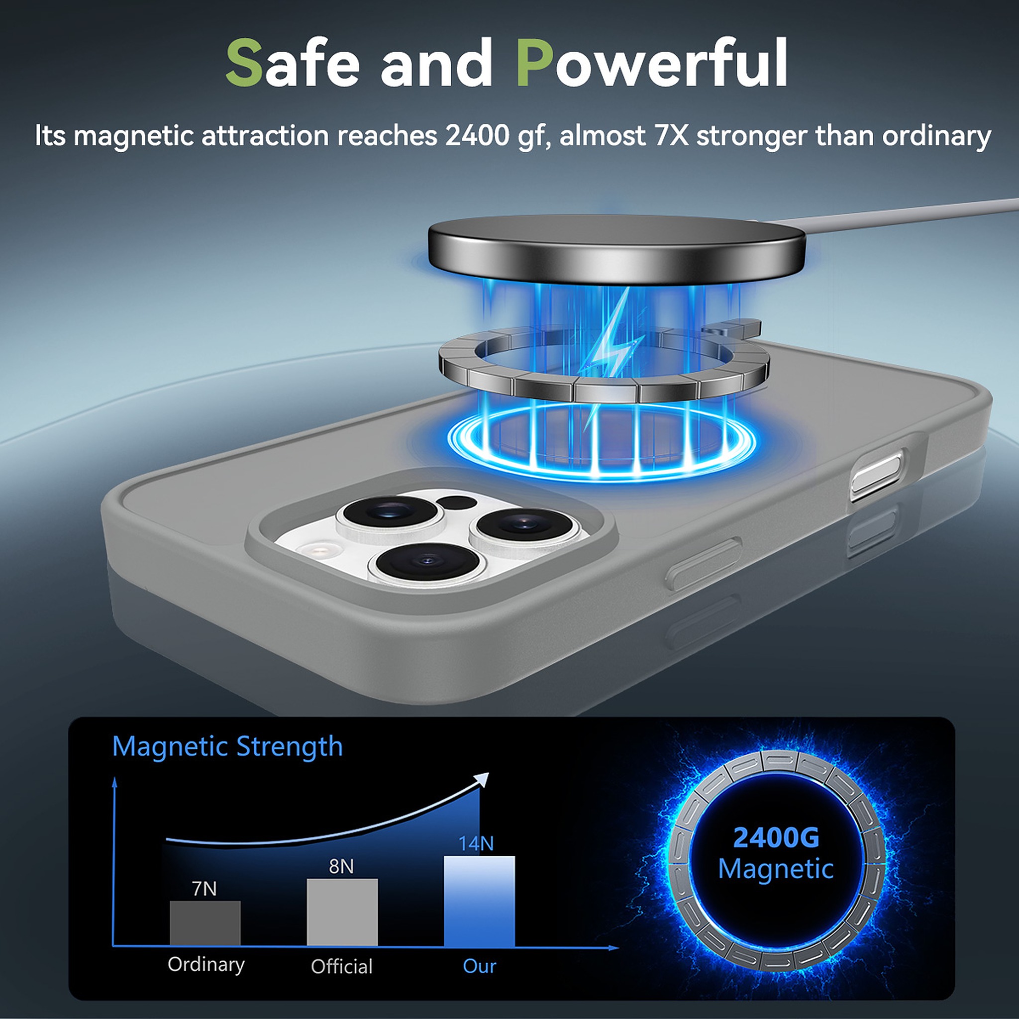 SendaFit Matte Skin-Feel Two-in-One MagSafe Case for iPhone 16 Pro Max detail 20