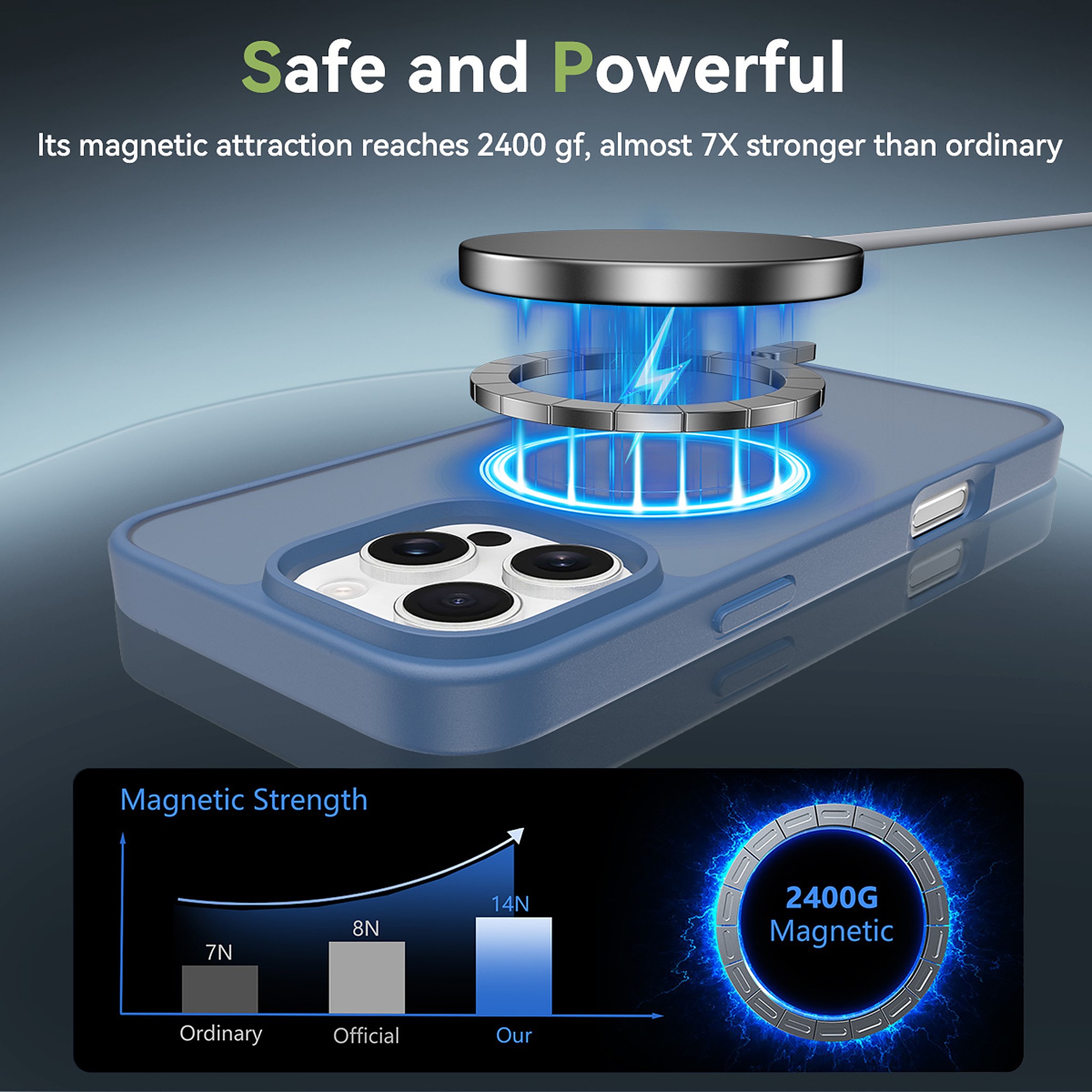 SendaFit Matte Skin-Feel Two-in-One MagSafe Case for iPhone 16 Pro Max detail 26