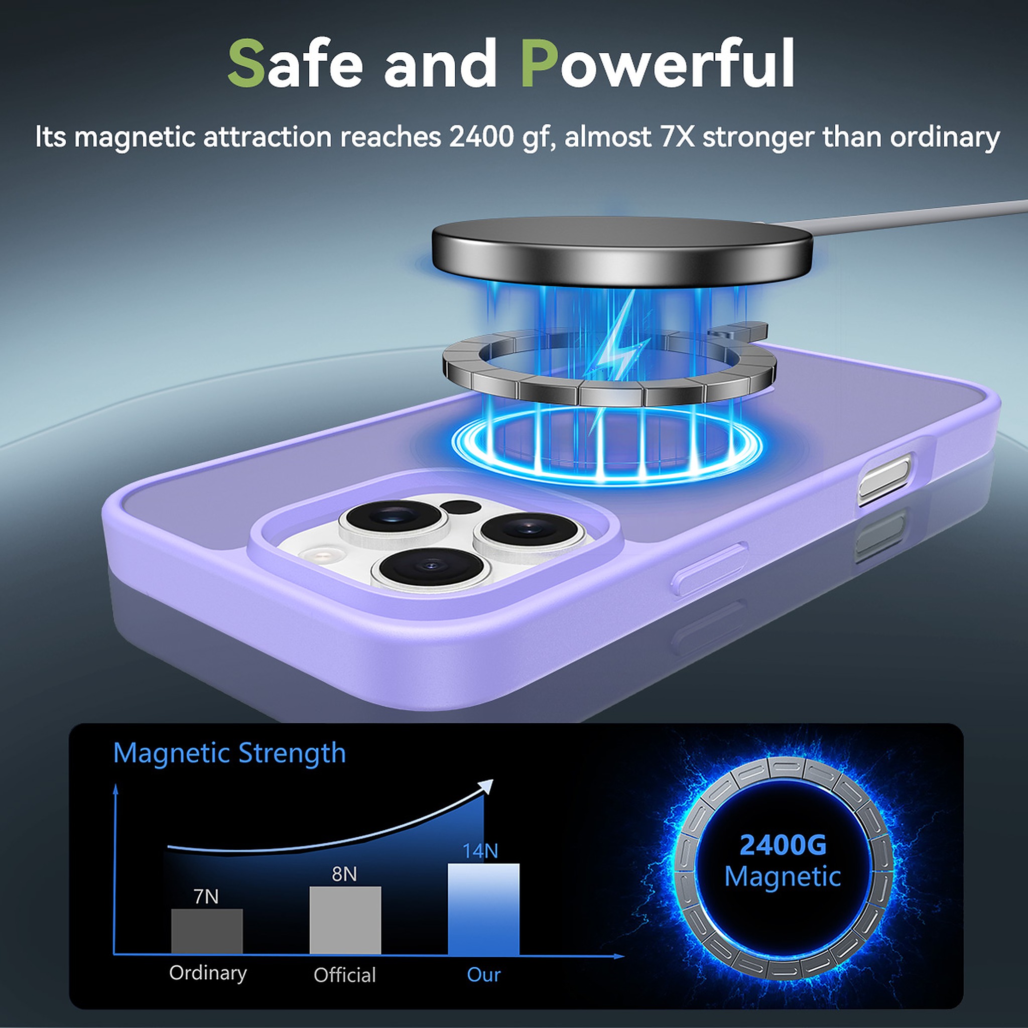 SendaFit Matte Skin-Feel Two-in-One MagSafe Case for iPhone 16 Pro Max detail 31