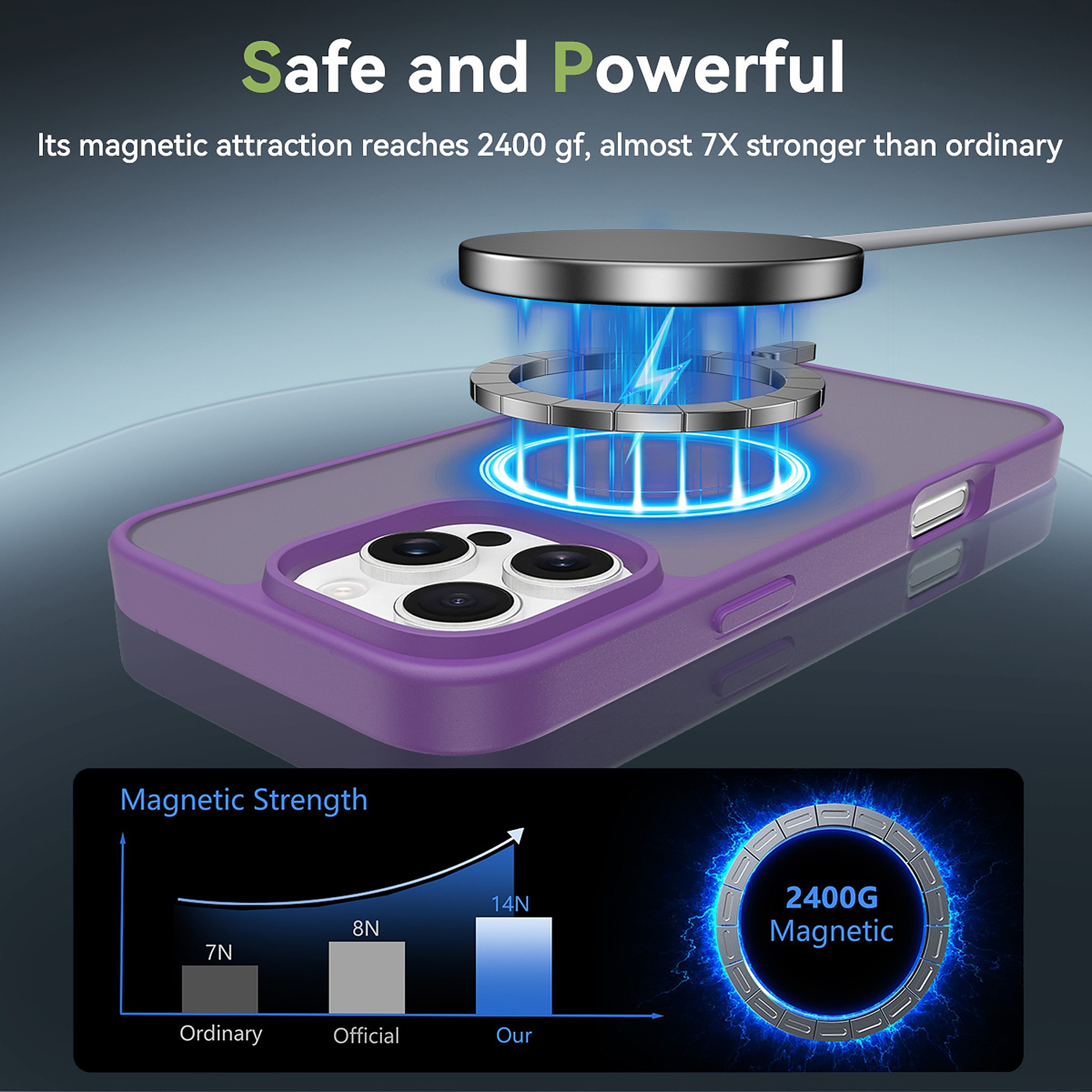 SendaFit Matte Skin-Feel Two-in-One MagSafe Case for iPhone 16 Pro Max detail 36
