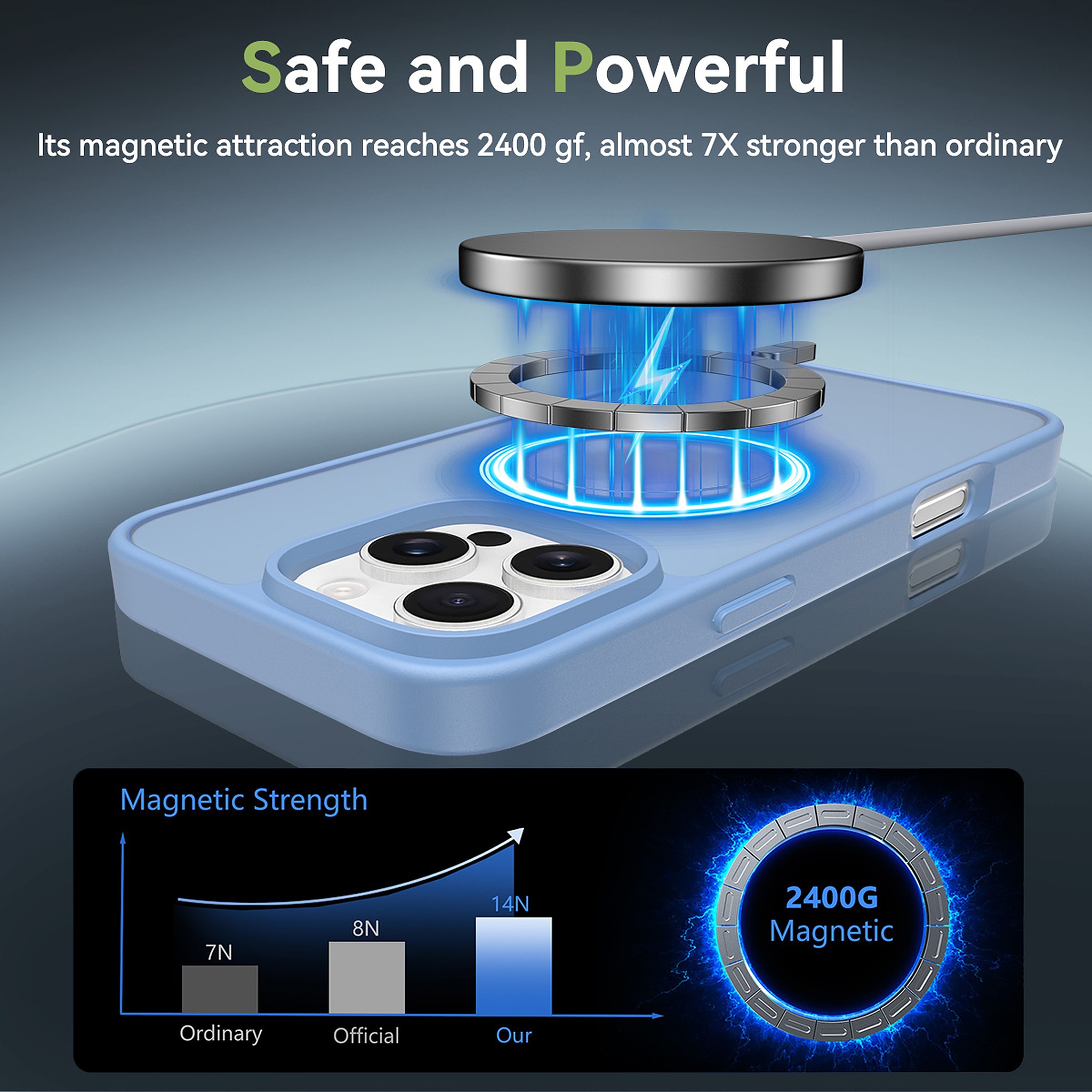 SendaFit Matte Skin-Feel Two-in-One MagSafe Case for iPhone 16 Pro Max detail 4