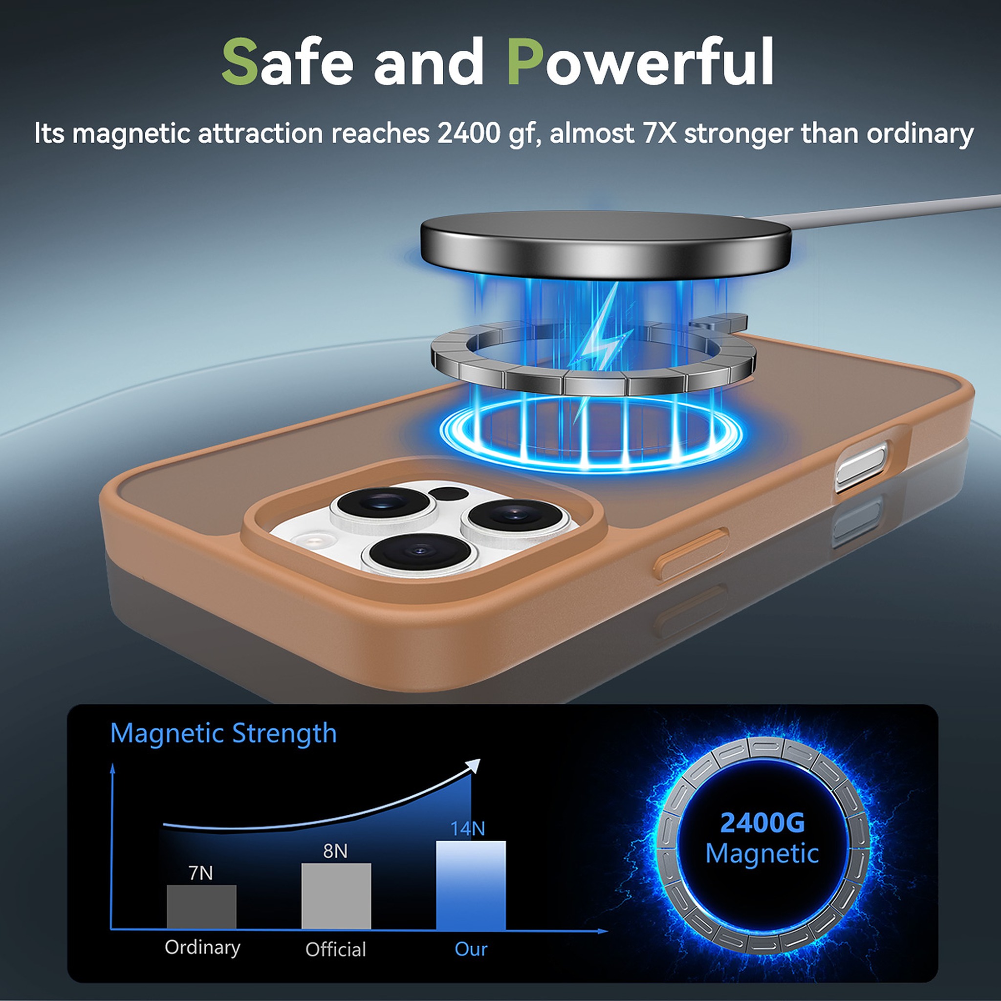 SendaFit Matte Skin-Feel Two-in-One MagSafe Case for iPhone 16 Pro Max detail 42