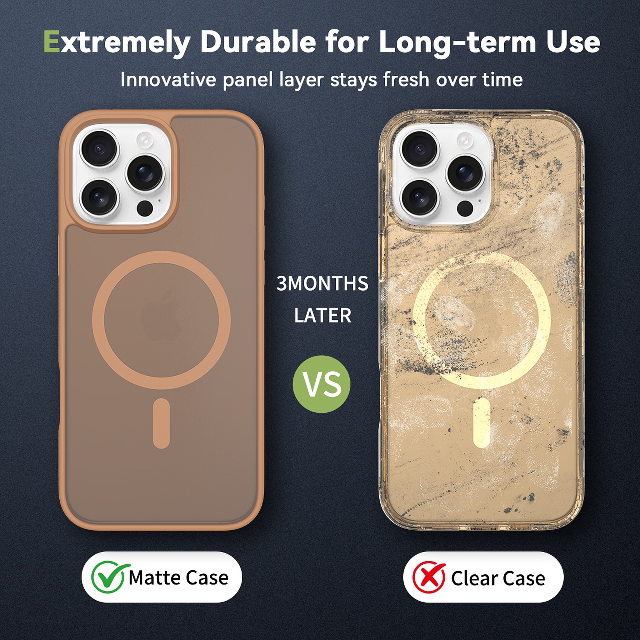 SendaFit Matte Skin-Feel Two-in-One MagSafe Case for iPhone 16 Pro Max detail 43
