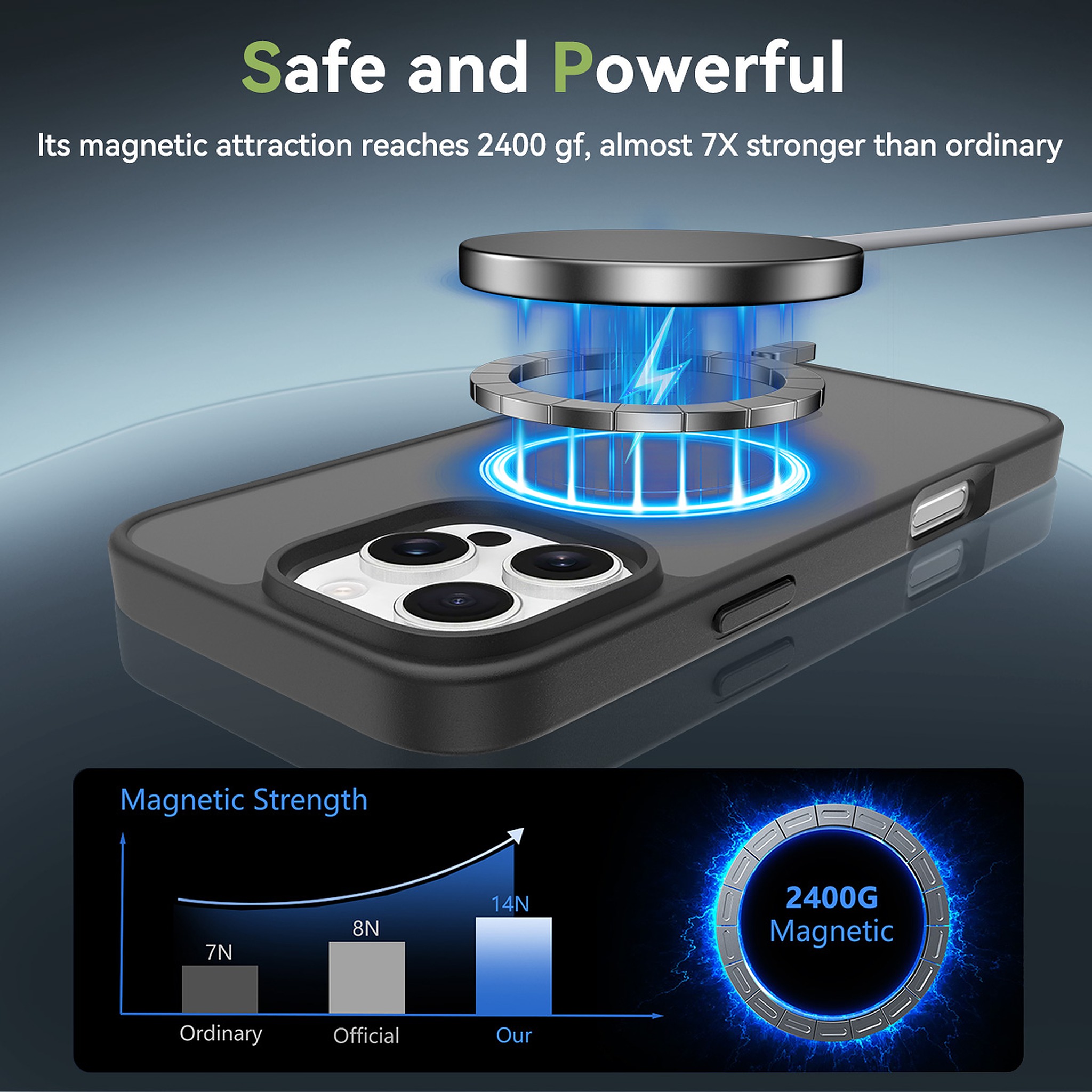 SendaFit Matte Skin-Feel Two-in-One MagSafe Case for iPhone 16 Pro Max detail 46