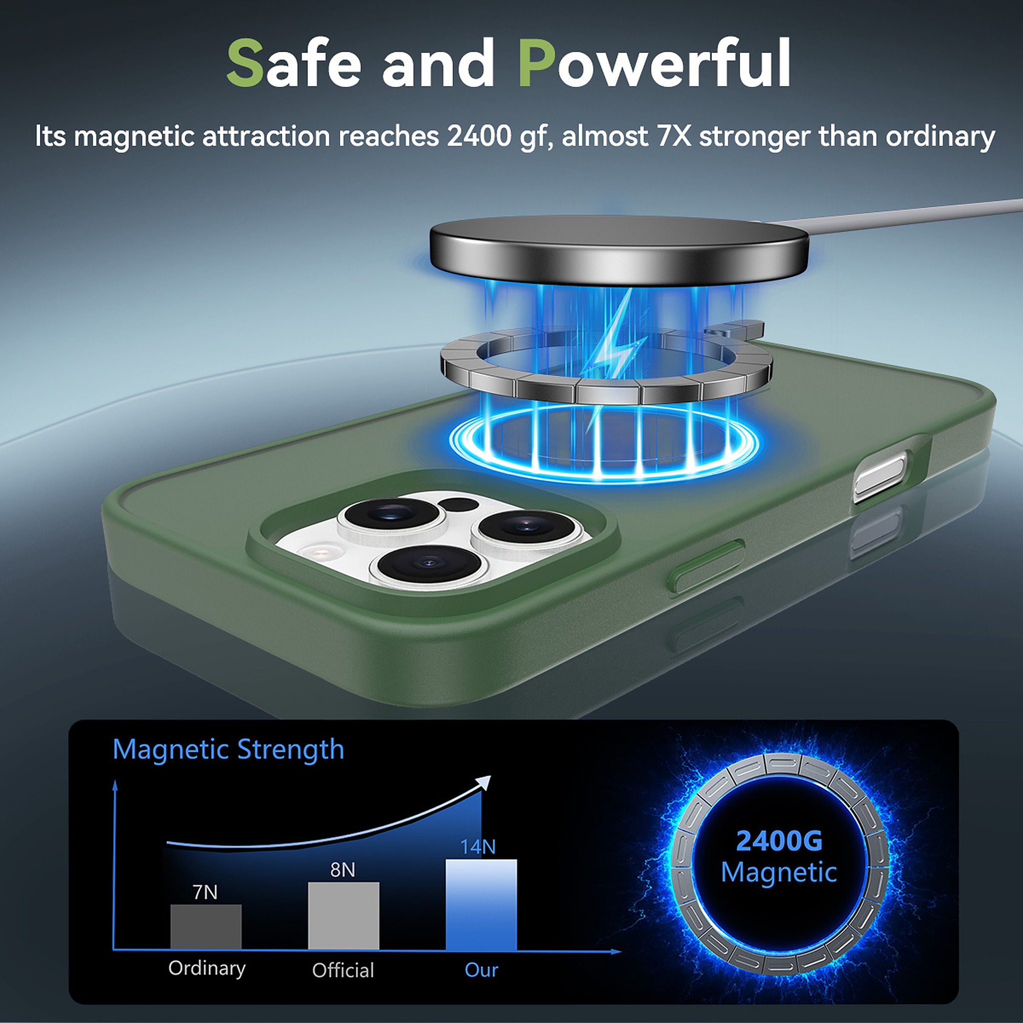 SendaFit Matte Skin-Feel Two-in-One MagSafe Case for iPhone 16 Pro Max detail 48