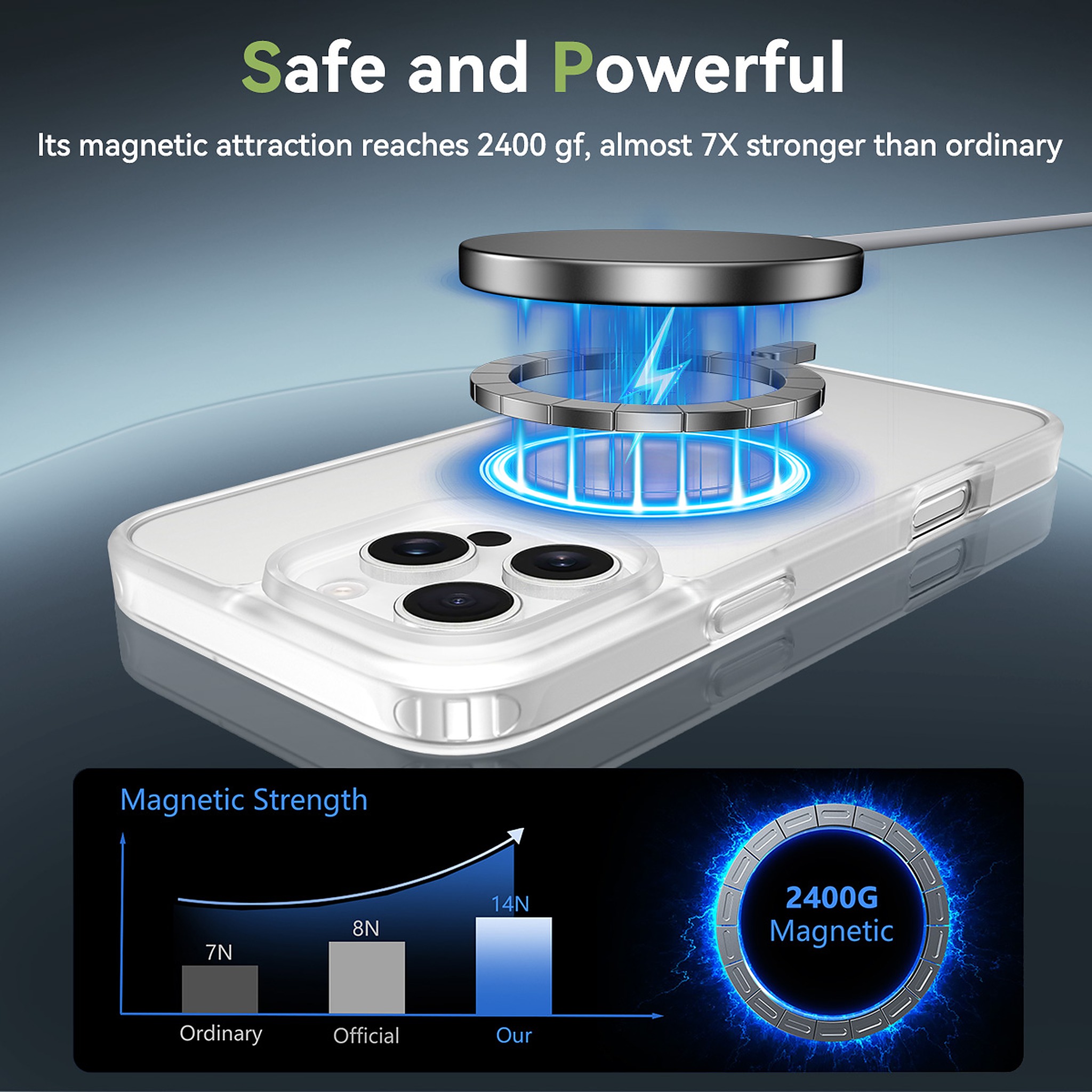 SendaFit Matte Skin-Feel Two-in-One MagSafe Case for iPhone 16 Pro Max detail 53