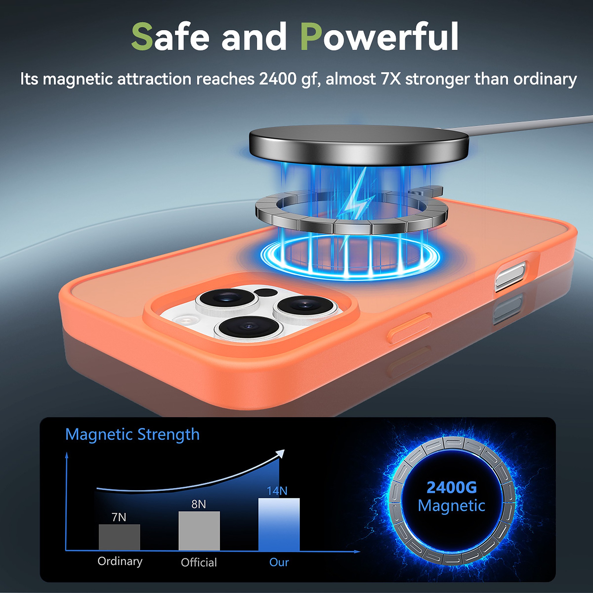 SendaFit Matte Skin-Feel Two-in-One MagSafe Case for iPhone 16 Pro Max detail 59