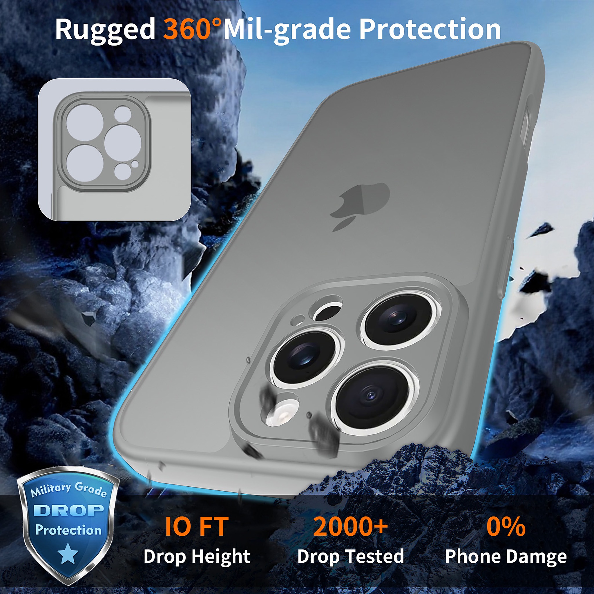 SendaFit Precise-Cutout Matte Skin-Feel Case for iPhone 16 Pro Max detail 9