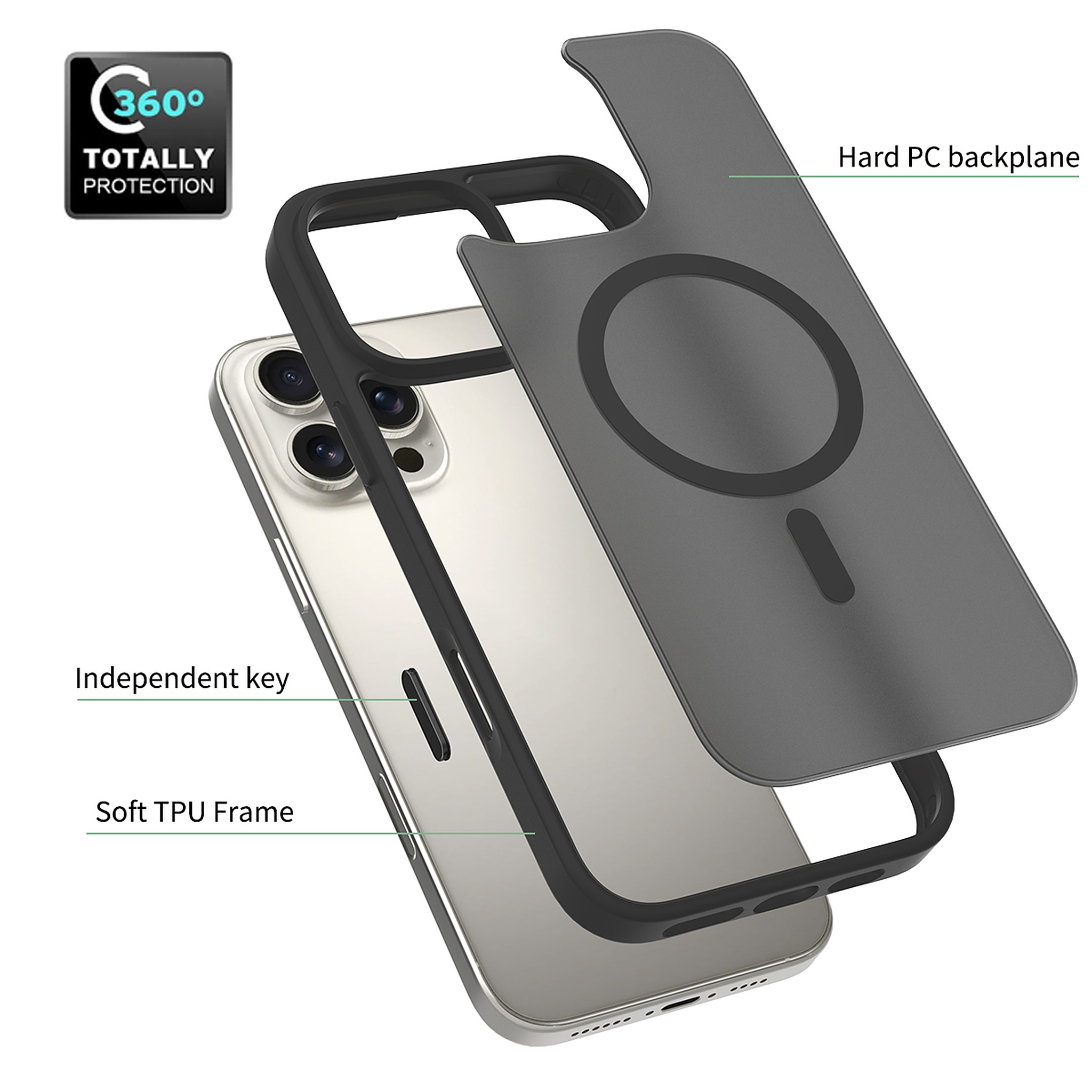SendaFit Matte Skin-Feel Camera-Button Two-in-One MagSafe Case for iPhone 16 Pro Max detail 3