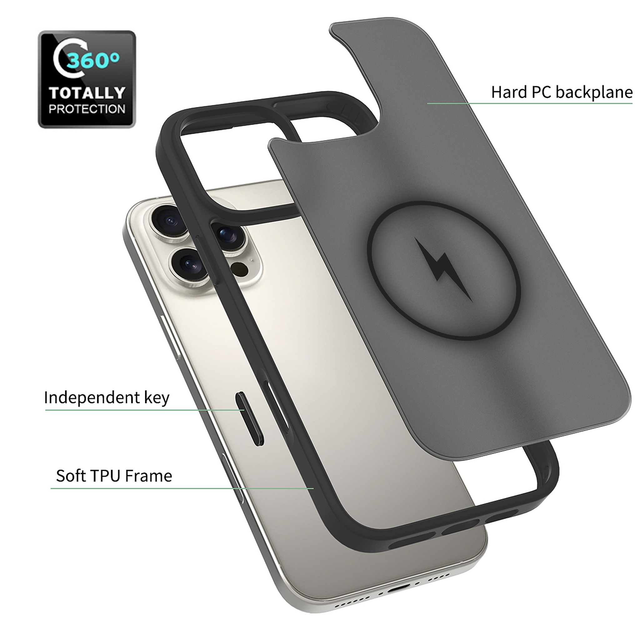 SendaFit Matte Skin-Feel Camera-Button Two-in-One MagSafe Case for iPhone 16 Pro Max detail 8