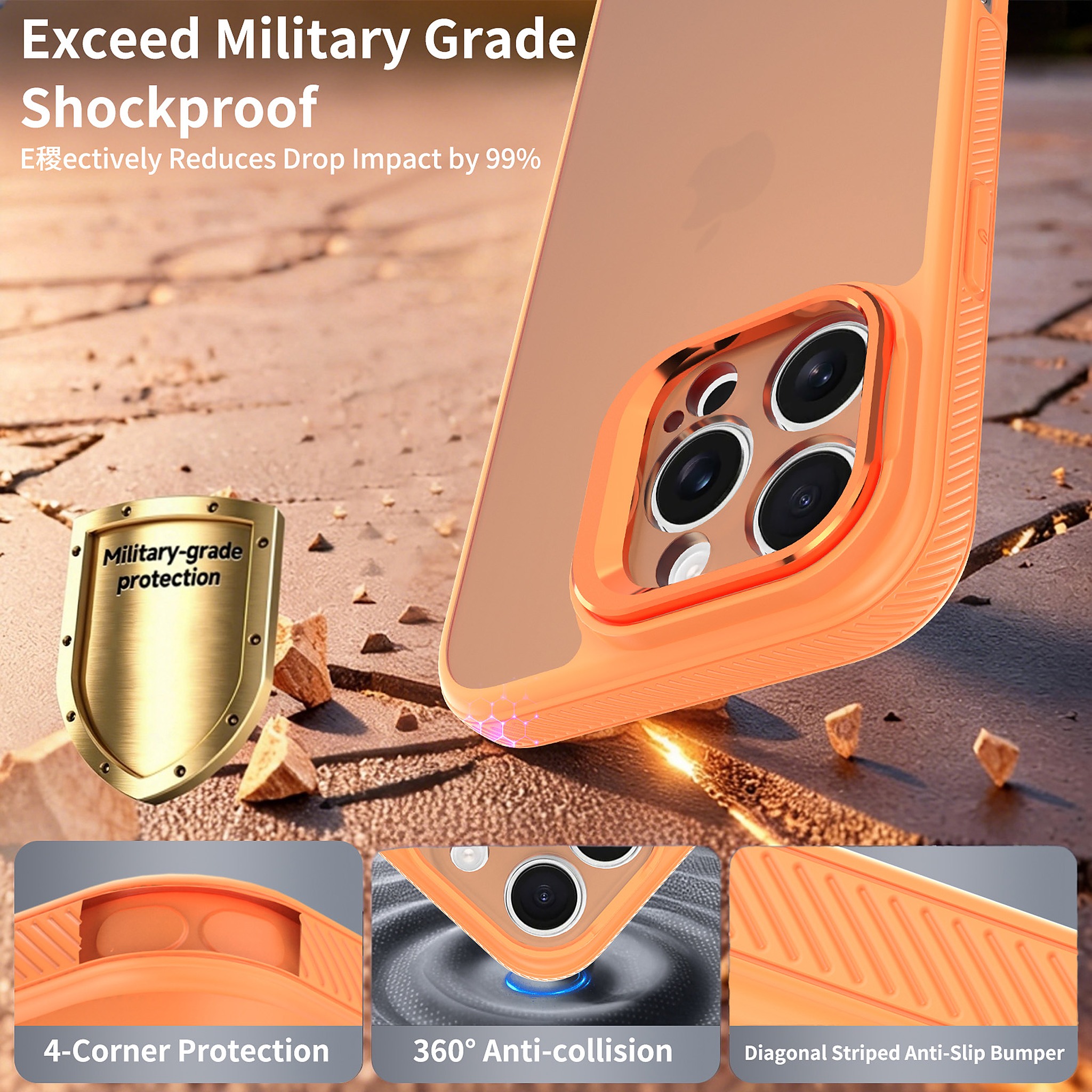 SendaFit Precise-Cutout Camera Stand Case for iPhone 16 Pro Max (001 Batch) detail 2