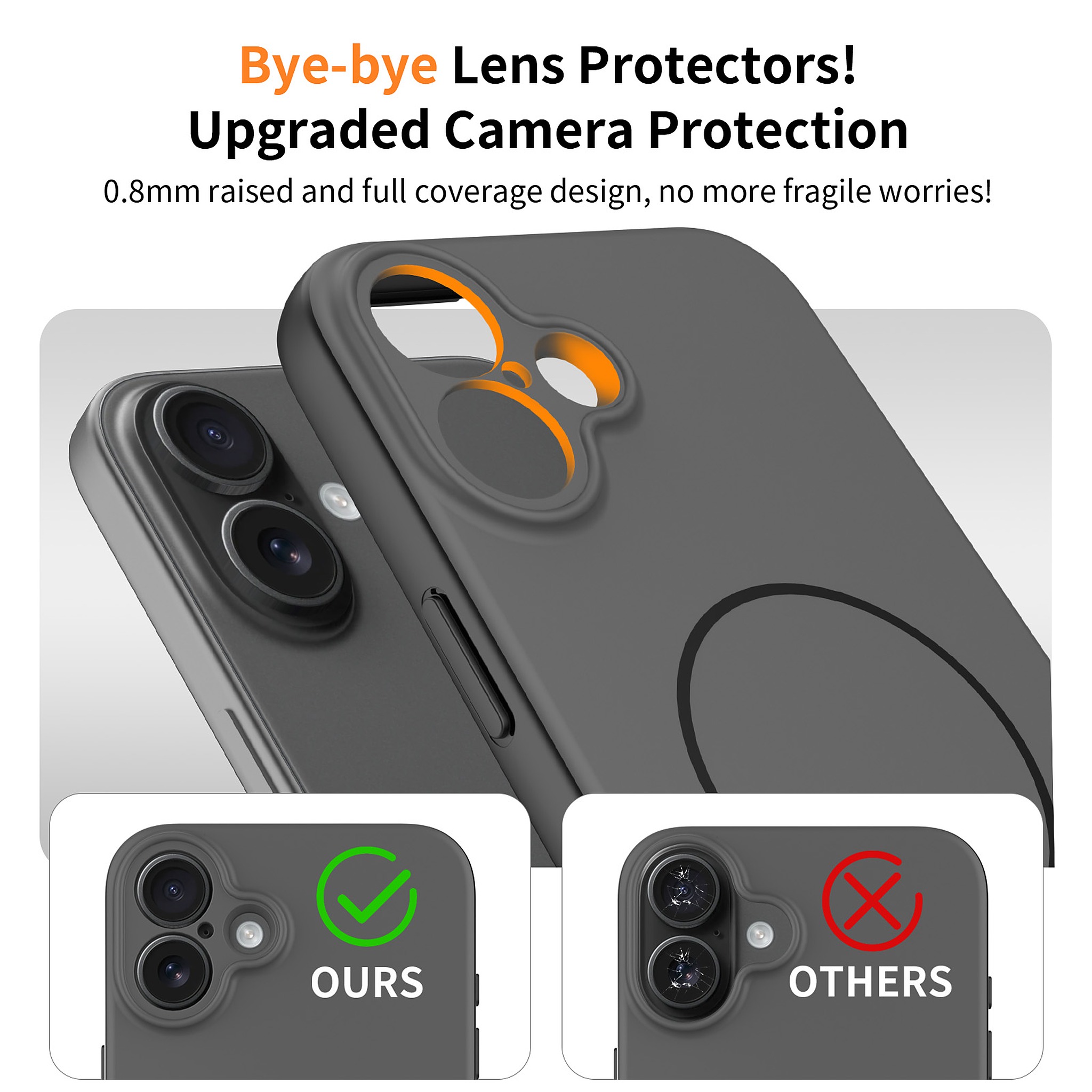 SendaFit Skin-Feel Two-in-One MagSafe Case for iPhone 16 Plus detail 16