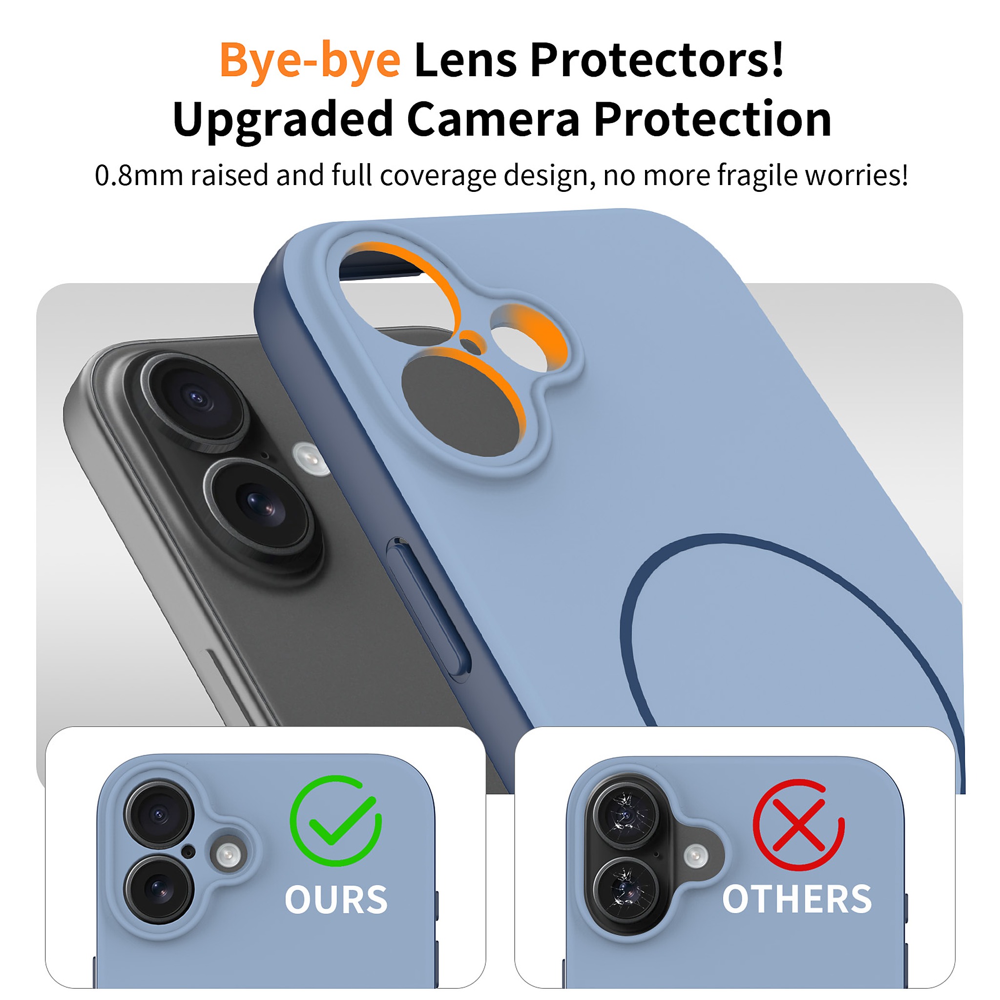SendaFit Skin-Feel Two-in-One MagSafe Case for iPhone 16 Plus detail 7