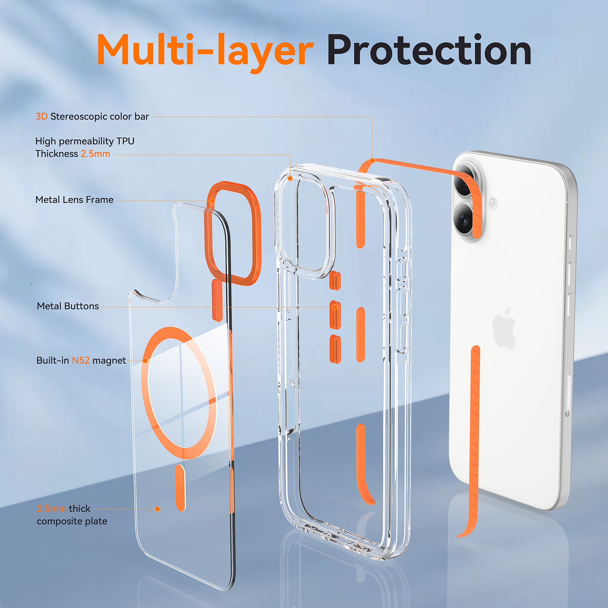 SendaFit Iridescent Two-Tone MagSafe Case for iPhone 16 Plus detail 14