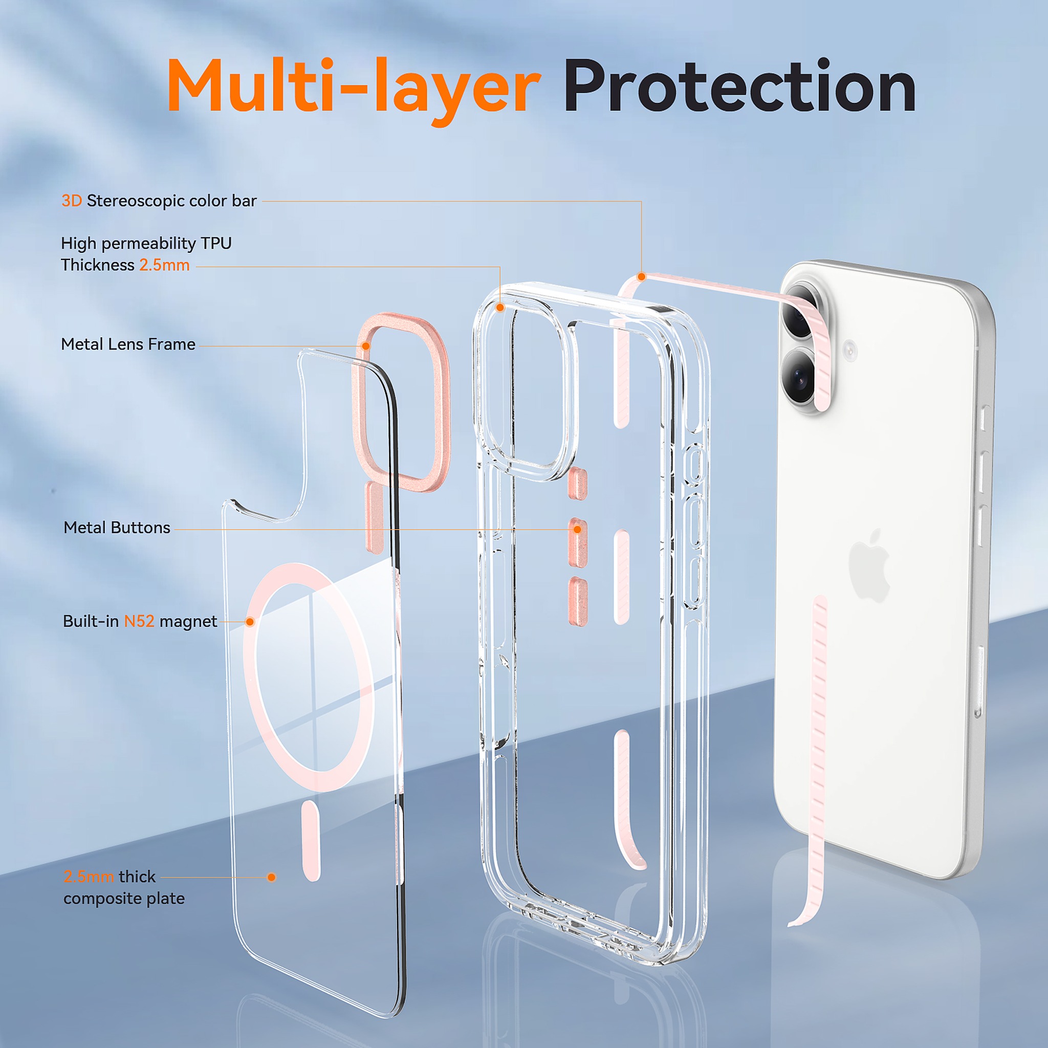 SendaFit Iridescent Two-Tone MagSafe Case for iPhone 16 Plus detail 20