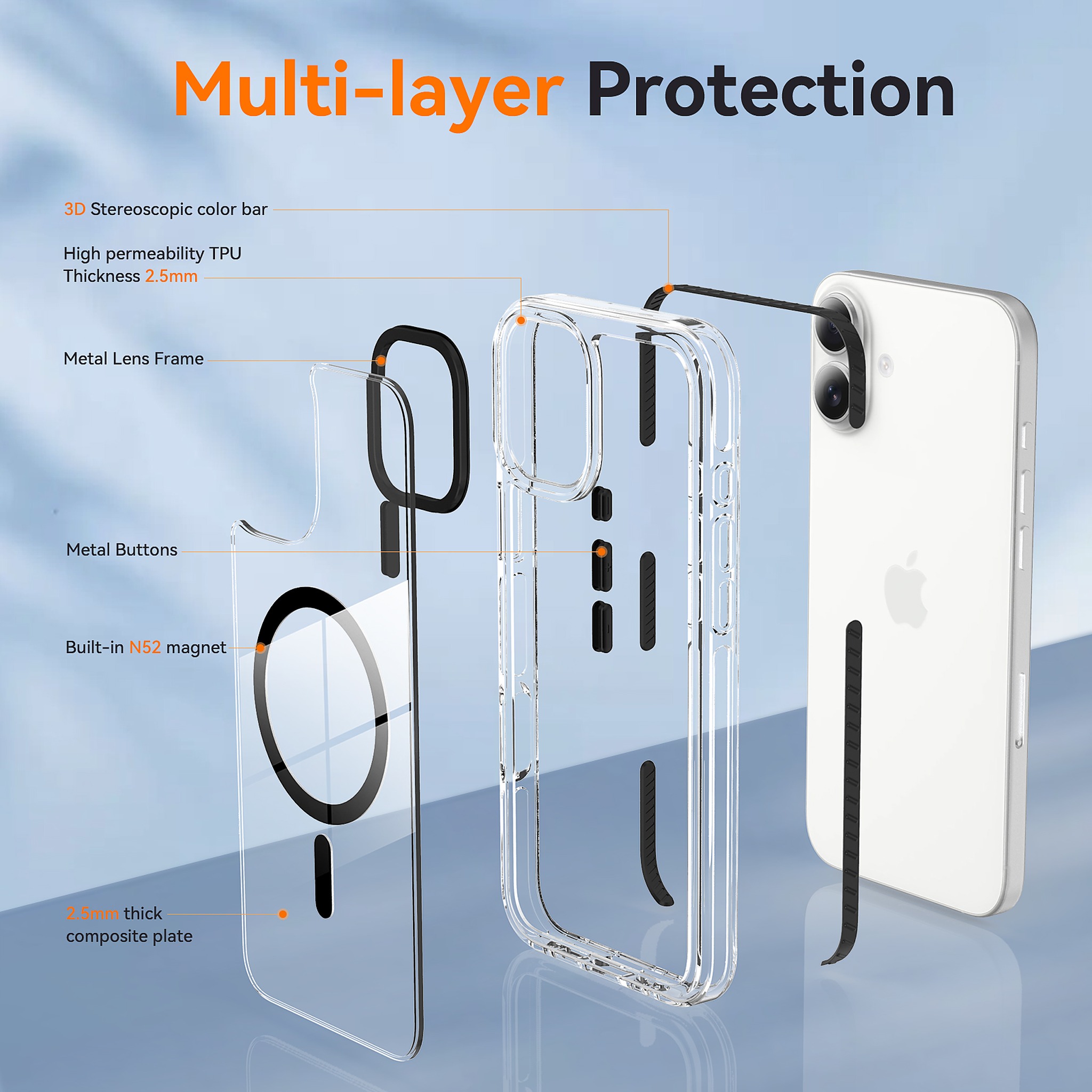 SendaFit Iridescent Two-Tone MagSafe Case for iPhone 16 Plus detail 29