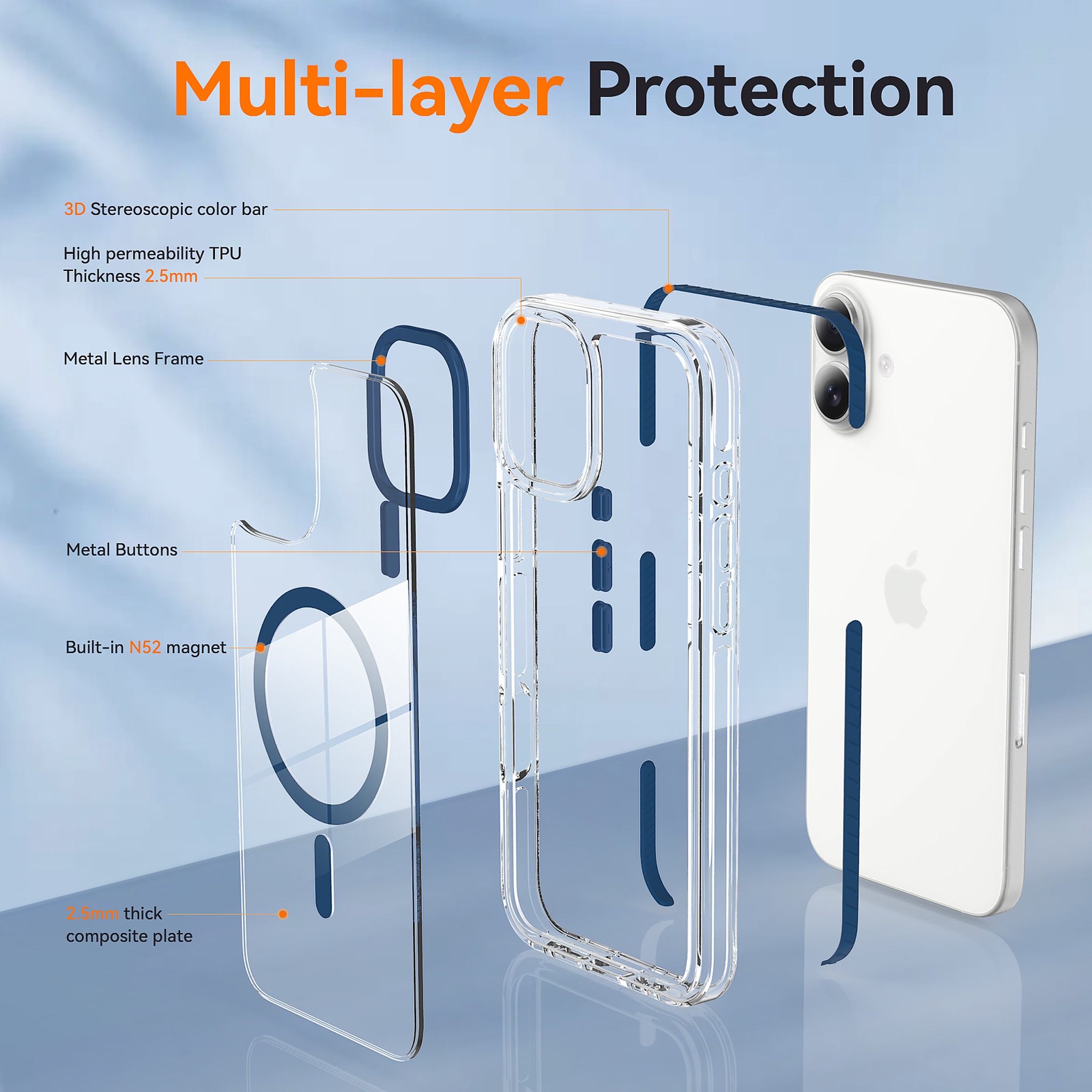 SendaFit Iridescent Two-Tone MagSafe Case for iPhone 16 Plus detail 4