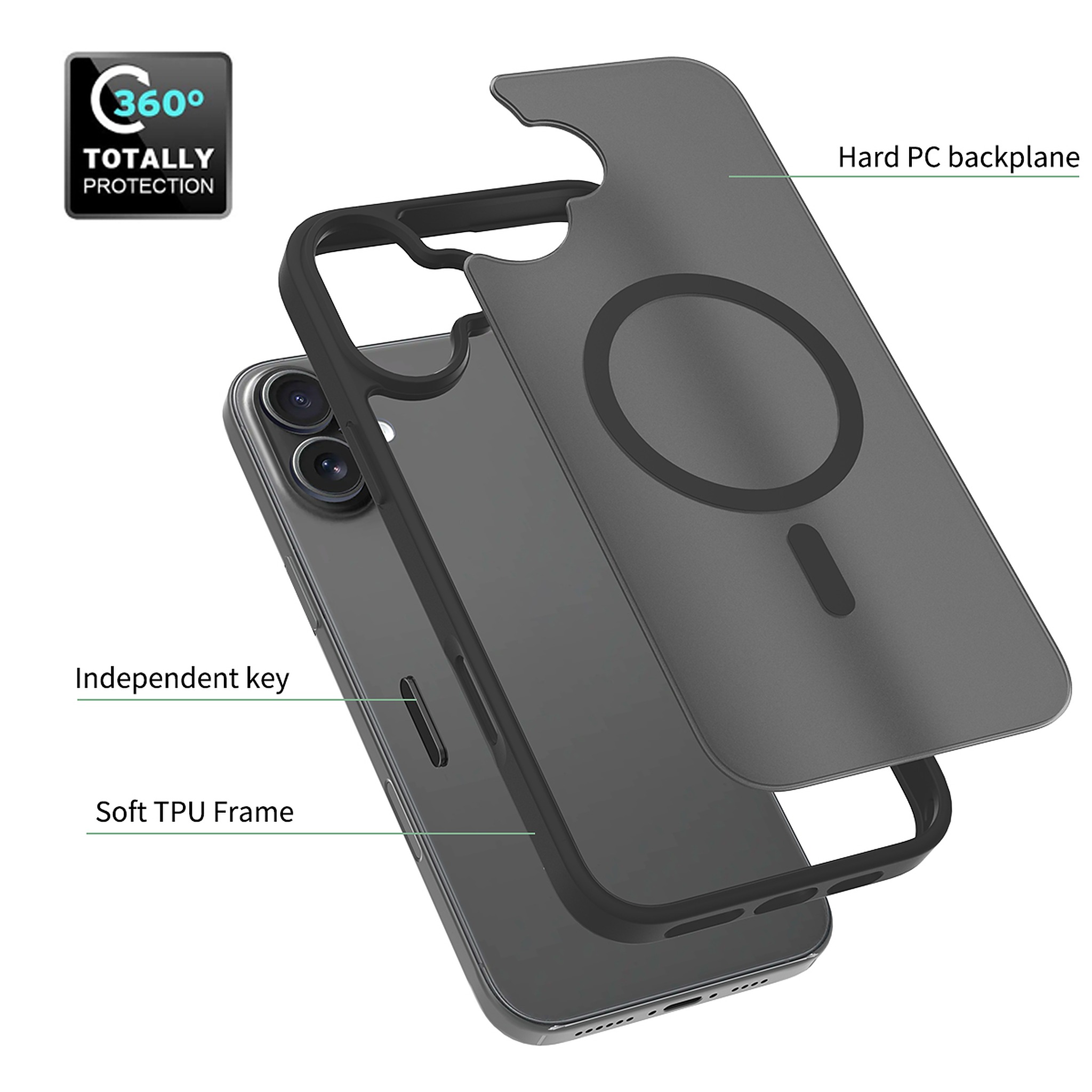 SendaFit Matte Skin-Feel Camera-Button Two-in-One MagSafe Case for iPhone 16 Plus detail 4
