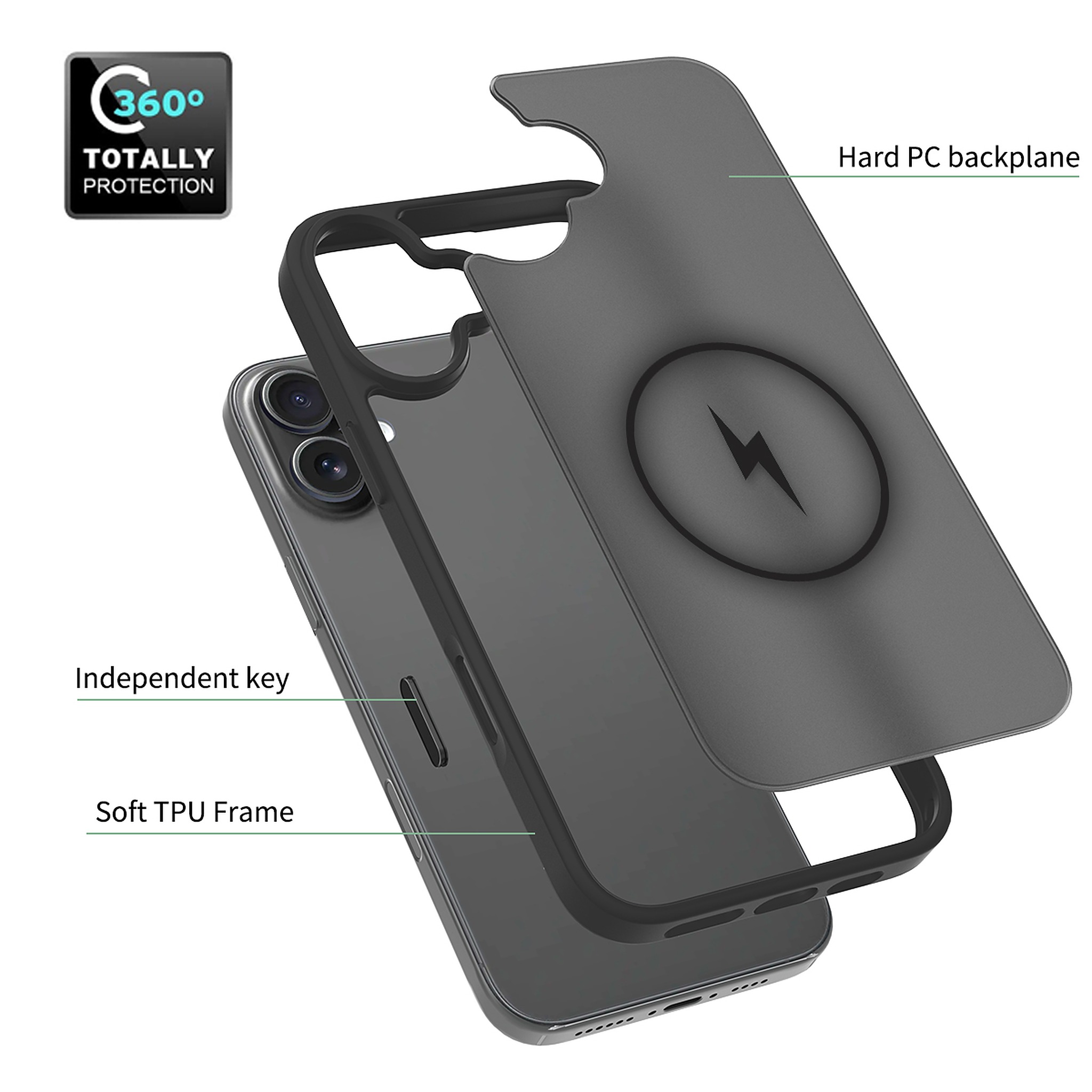 SendaFit Matte Skin-Feel Camera-Button Two-in-One MagSafe Case for iPhone 16 Plus detail 8