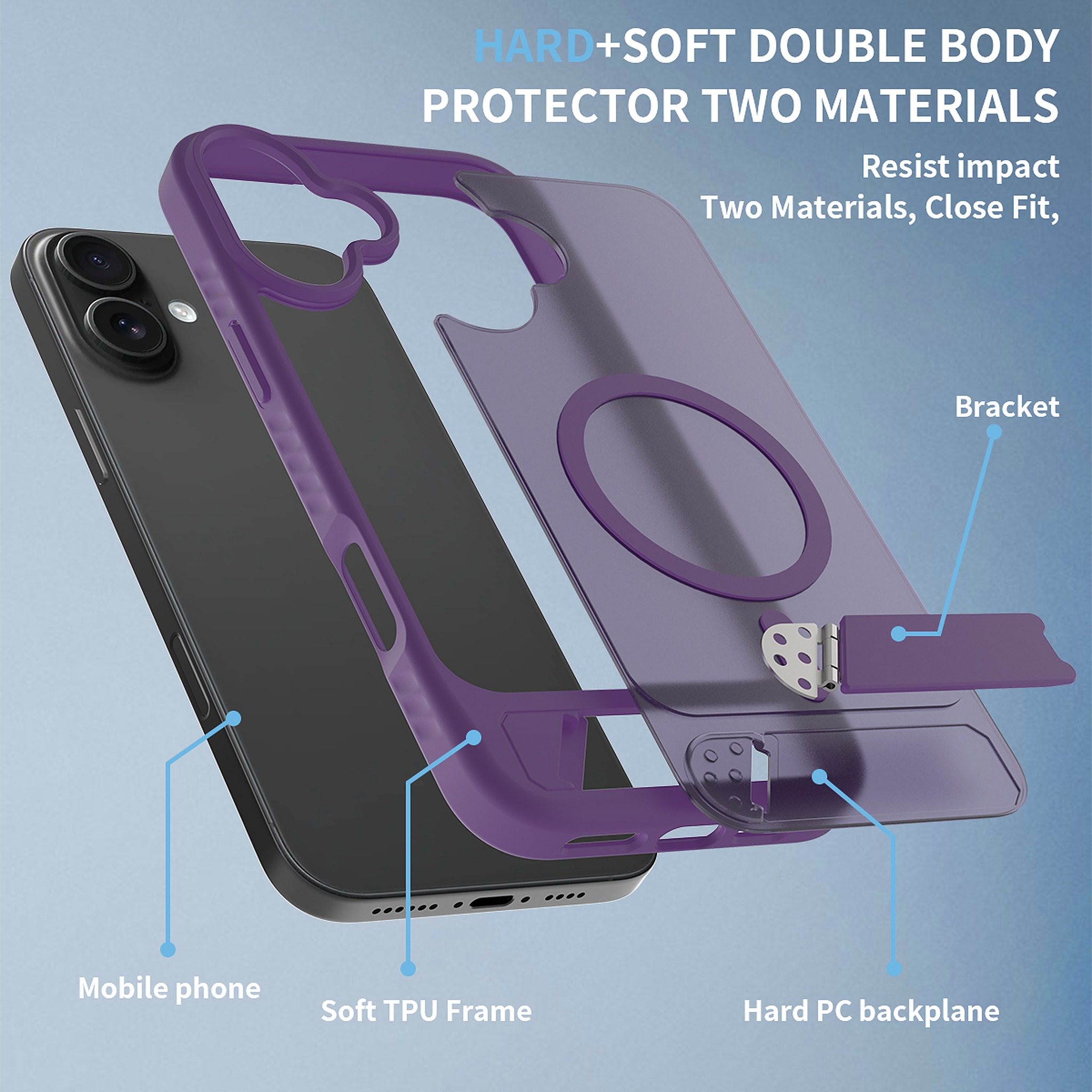 SendaFit Matte 45° Kickstand Case for iPhone 16 Plus detail 22