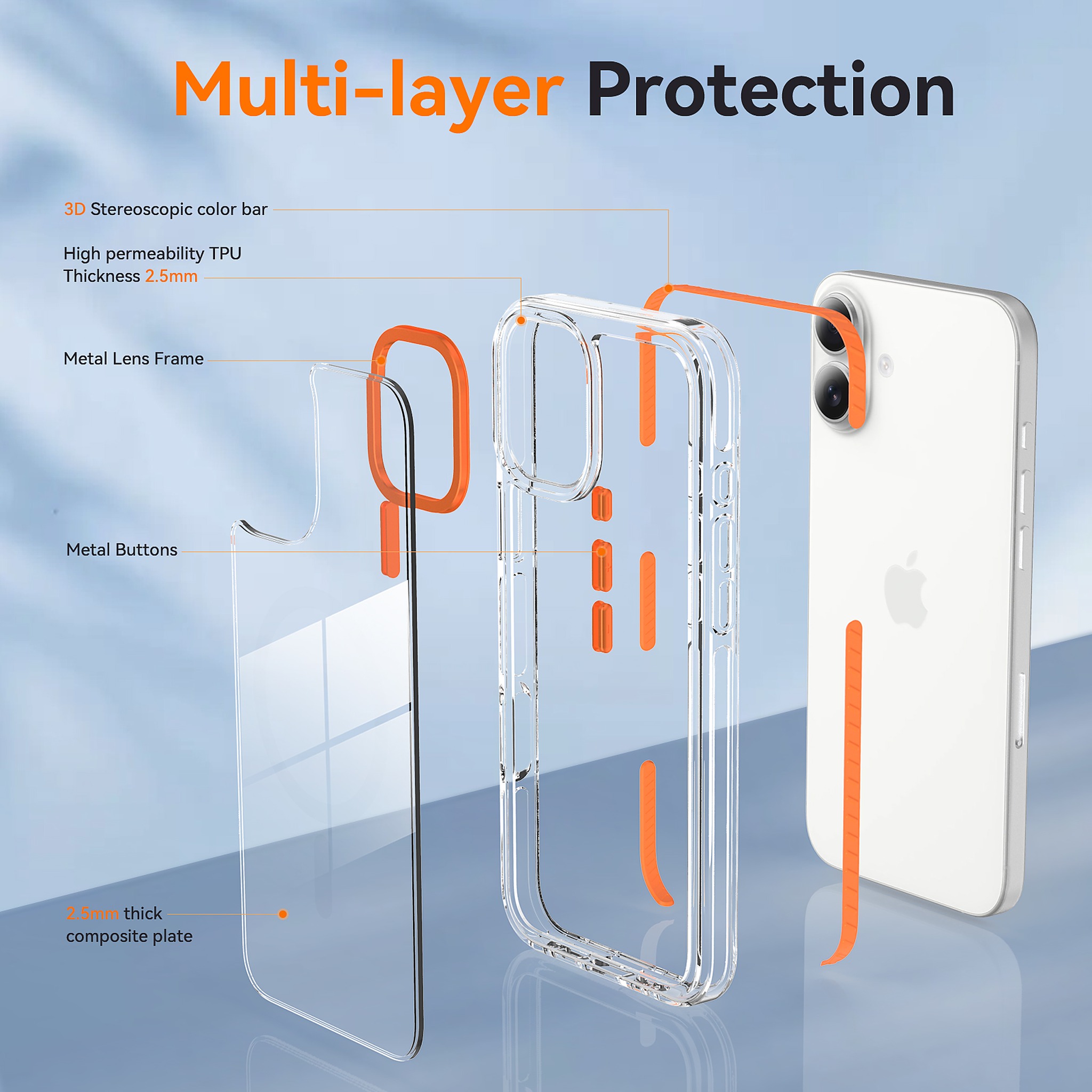 SendaFit Iridescent Two-Tone Case for iPhone 16 Plus detail 14