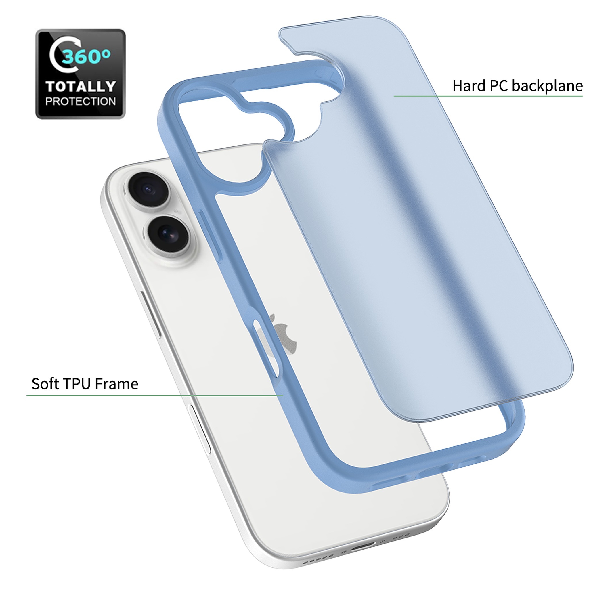 SendaFit Matte Skin-Feel Two-in-One Case for iPhone 17 detail 35