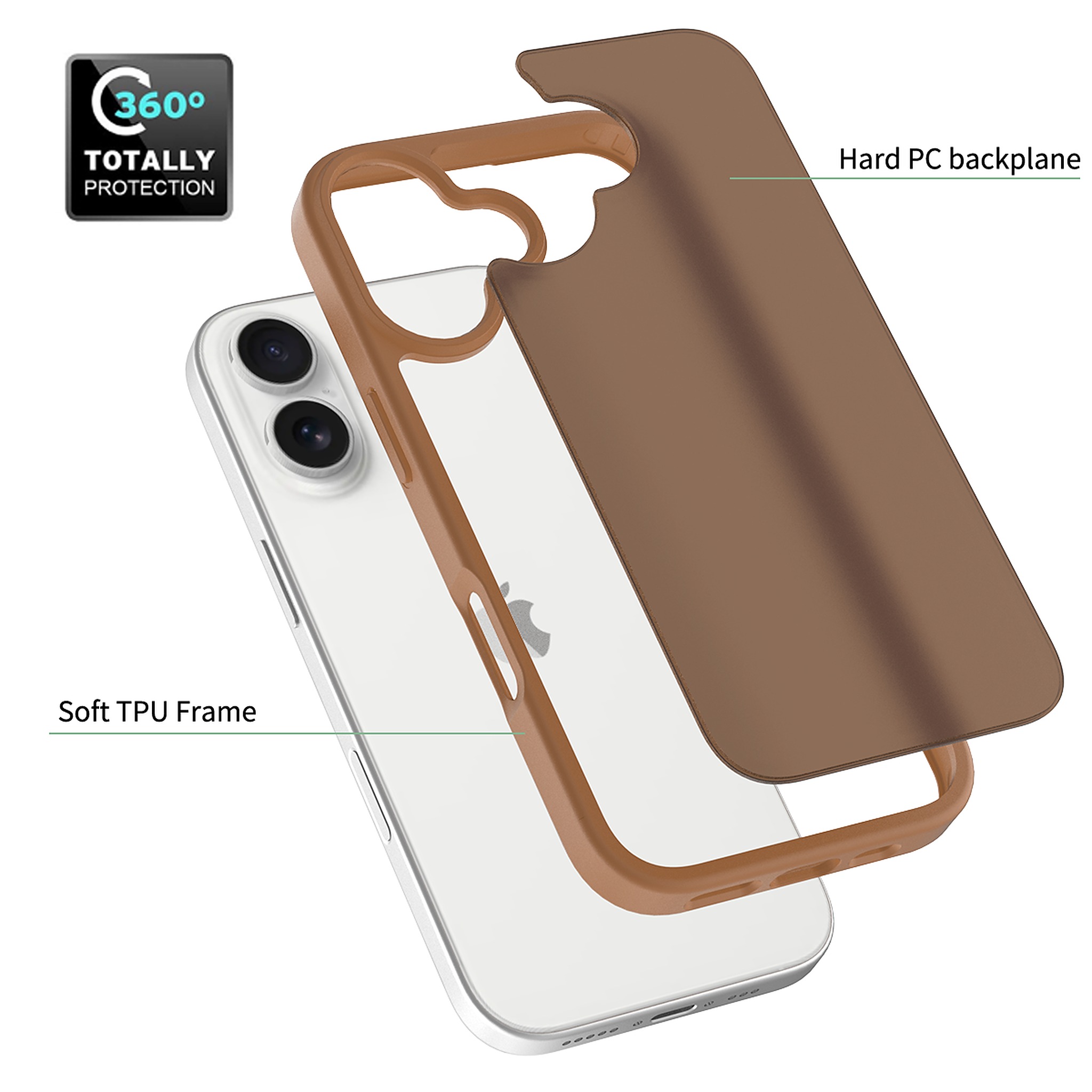 SendaFit Matte Skin-Feel Two-in-One Case for iPhone 17 detail 44